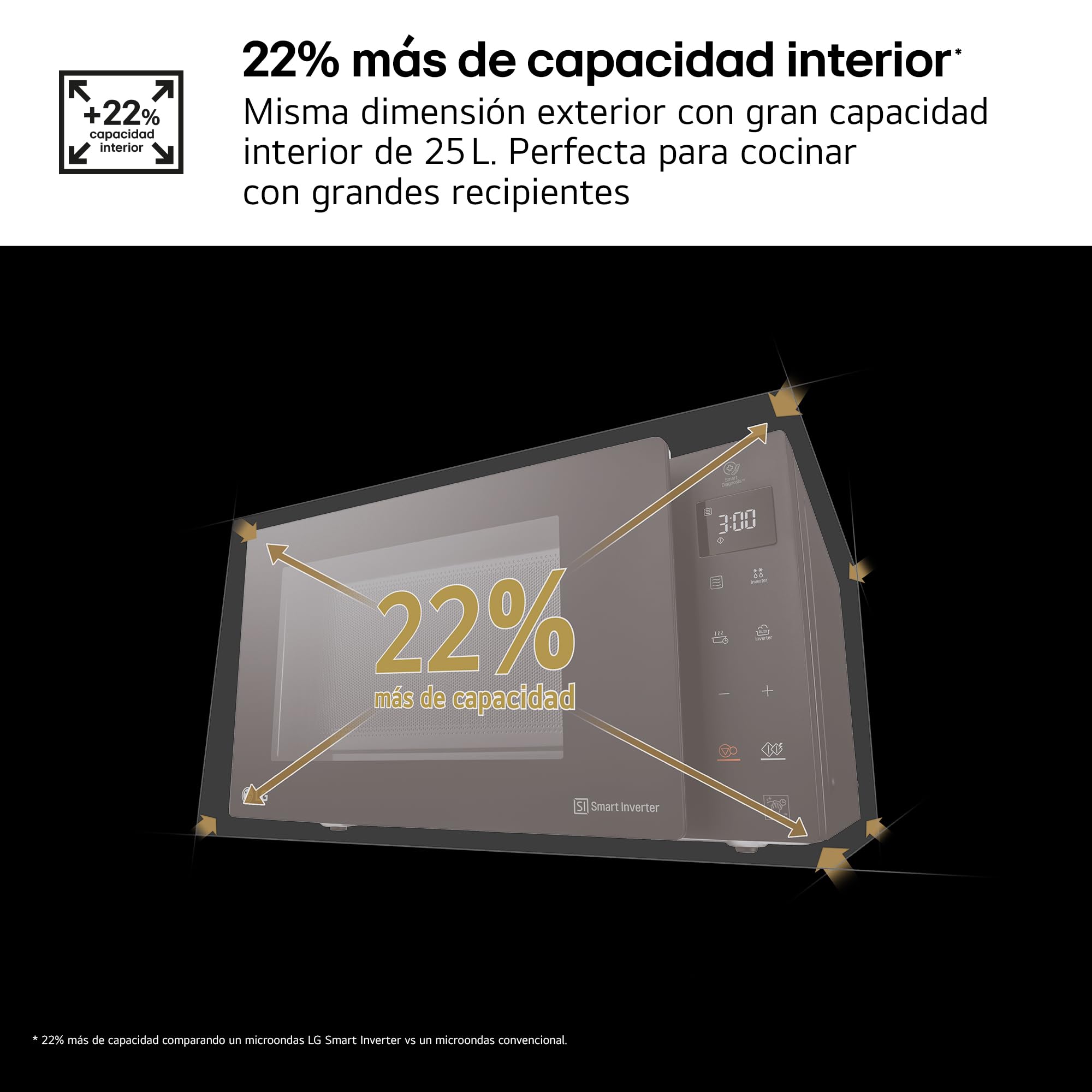 LG MH6535GIB - Microondas con grill, 1000 W, Smart Inverter, Display digital, Color Negro Transparente, 1000 W, 25 l