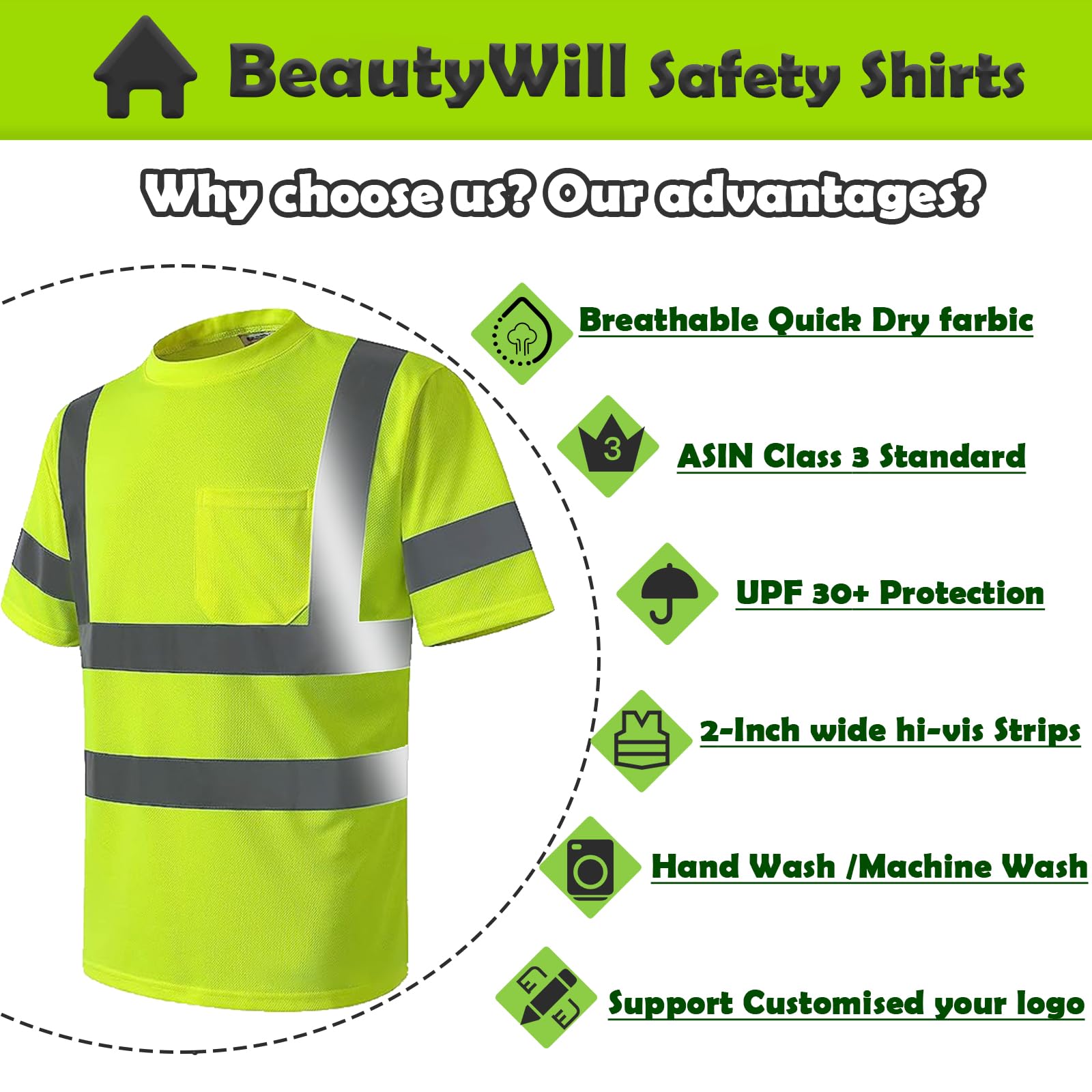 Custom Logo High Visibility Safety Shirts ANSI Class 3 Standard Personalized Reflective Work Shirts for Men(Yellow-Shortsleeve,X-Large)