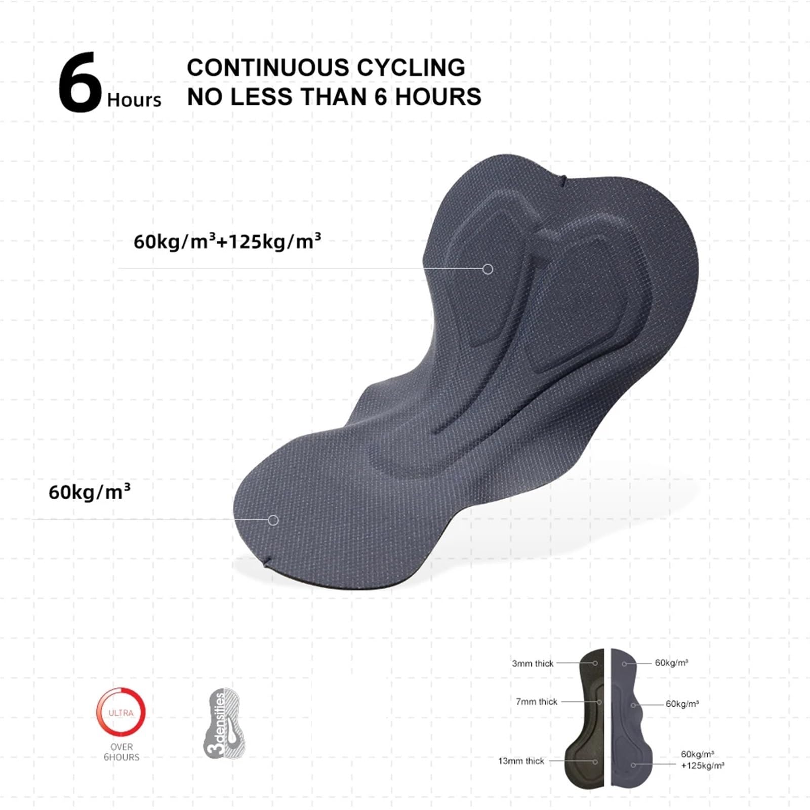 Pantaloncini Da Ciclismo Uomo Pantaloncini con bretelle da ciclismo per uomo, corti, estivi, per MTB, imbottiti, asciugatura rapida, ideali per 6 ore
