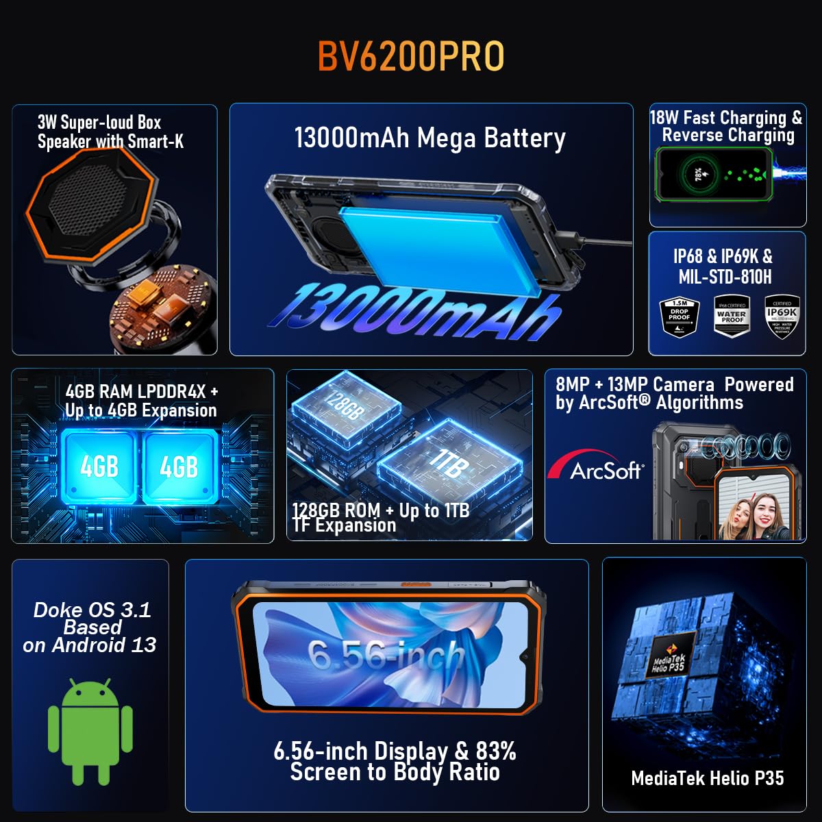 Smartphone Rugged BV6200 PRO 13000mAh 8GB+128GB - Dettaglio