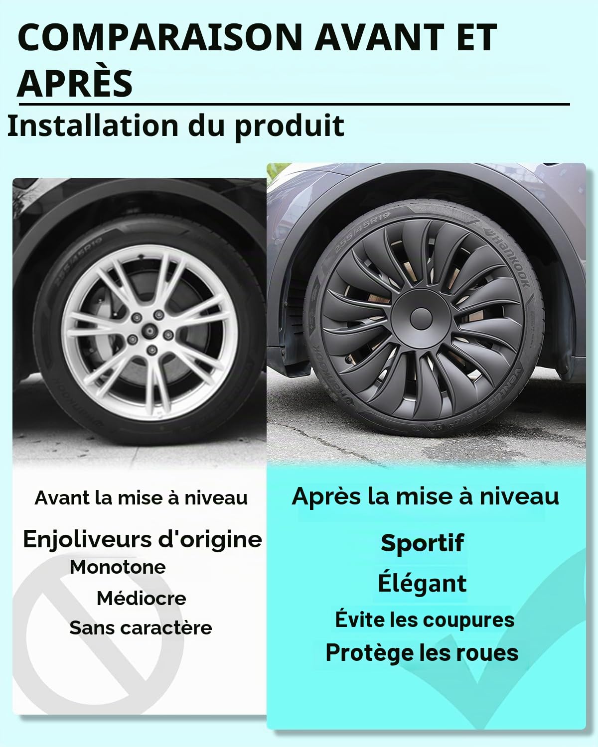 Couvre-moyeux de 19 pouces pour modèle Y, ensemble de 4 protège-moyeux de remplacement, compatibles avec Tesla modèle Y (sans distinction entre gauche et droite)