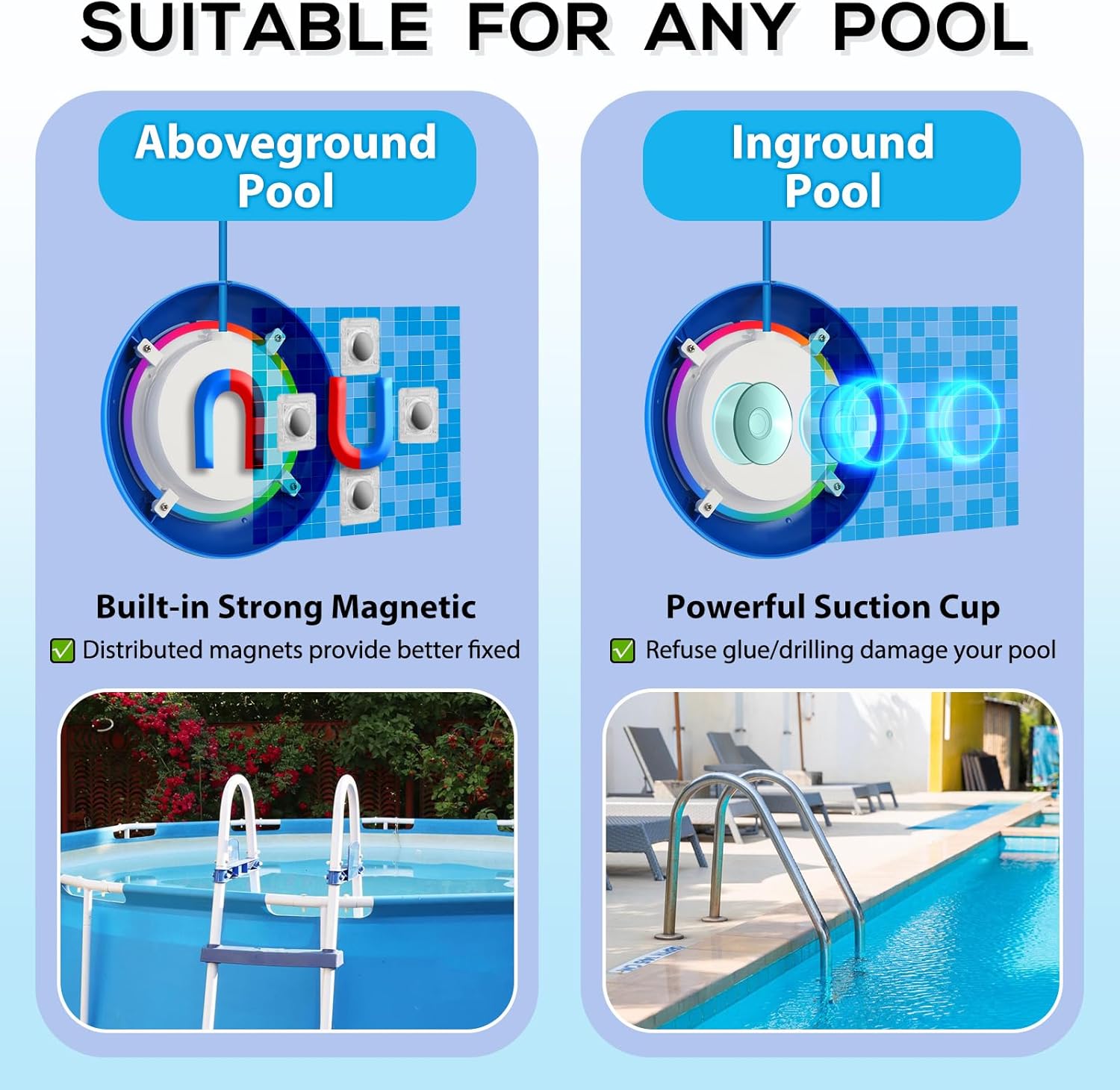 Above Ground Pool Lights with APP Control 20W RGB Dimmable LED Pool Lights with Suction Cups and Built-in Magnets 12V Underwater Pool Light for Above ground Inground Pools IP68 Waterproof 28FT Cord W