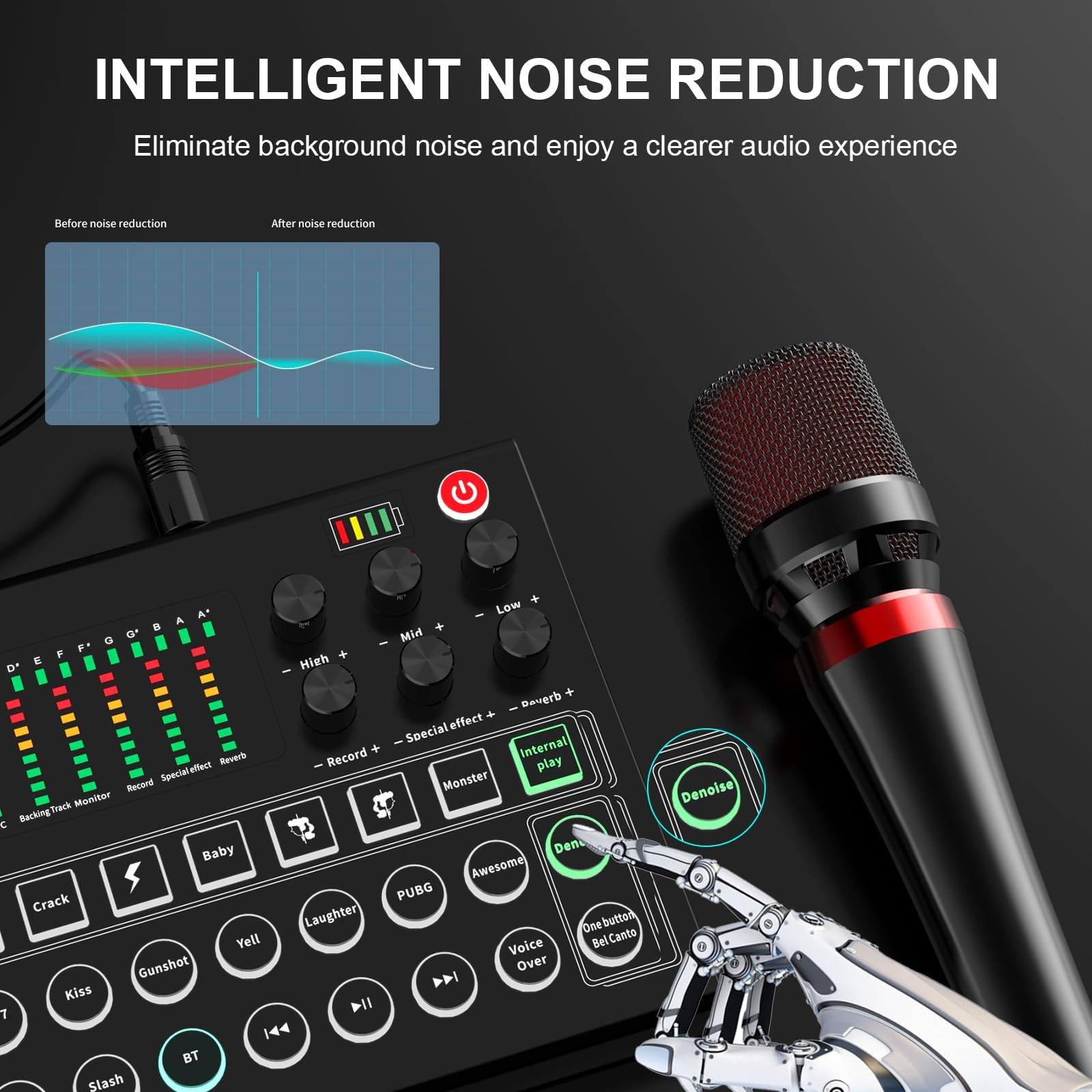 Attrezzatura per trasmissione dal vivo, mixer DJ con interfaccia audio all-in-one, mixer con connettore per microfono da 3,5 mm per audio trasmesso, (Rosso)