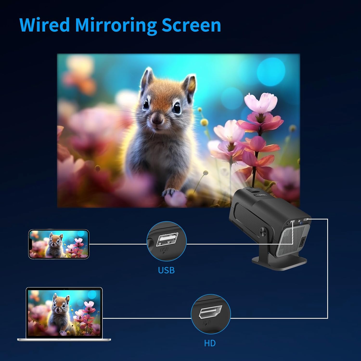 Diagram showing wired screen mirroring setup with a smartphone and laptop connected to the LQWELL HY320-M projector via USB and HD ports