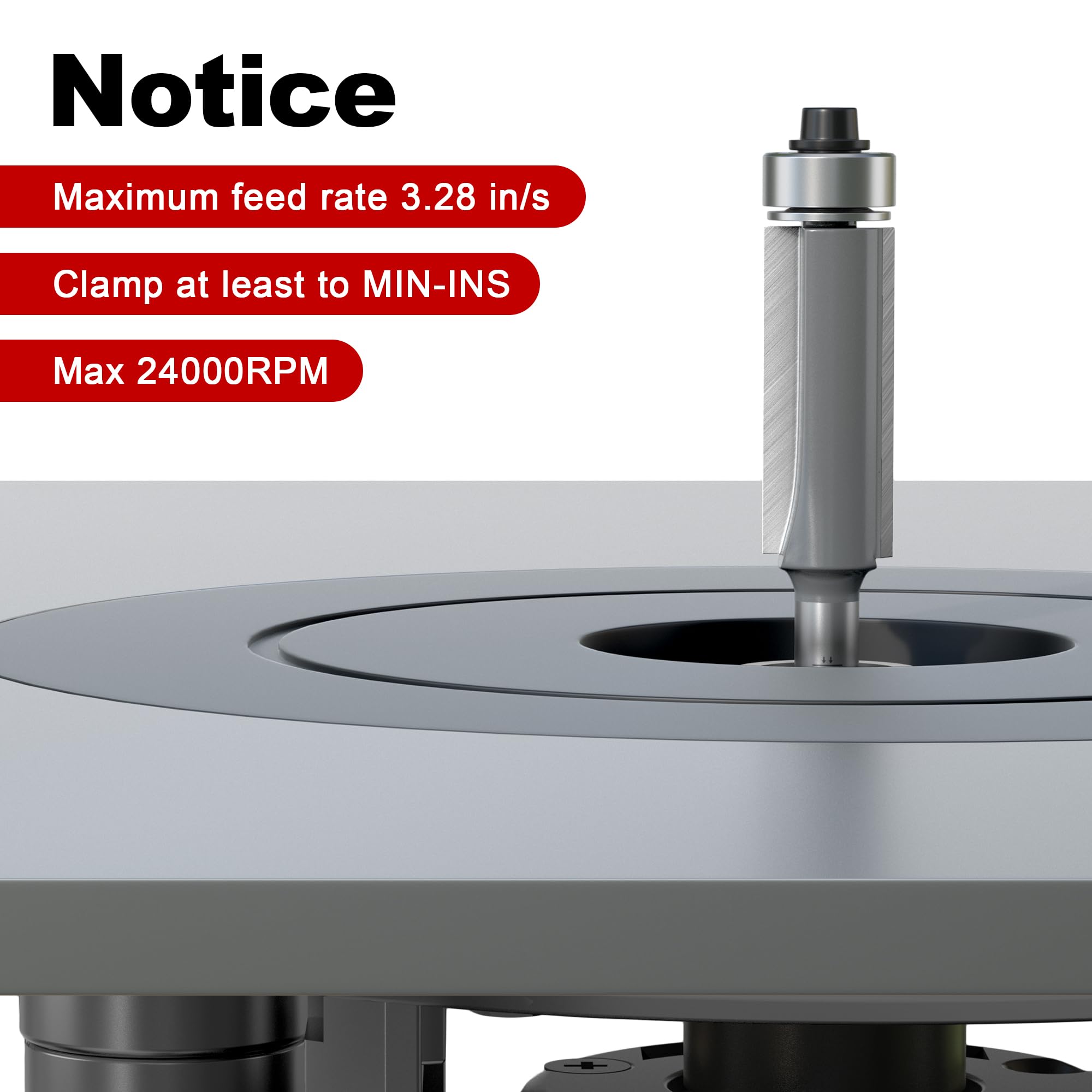 APIOLO Router Bit Set - 4 Flush Trim Bits -5
