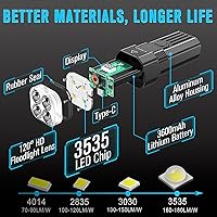 Vista 3 de Luces de moto súper brillantes de 2000 lúmenes para conducción nocturna, luces de bicicleta recargables delanteras y traseras con señales de giro