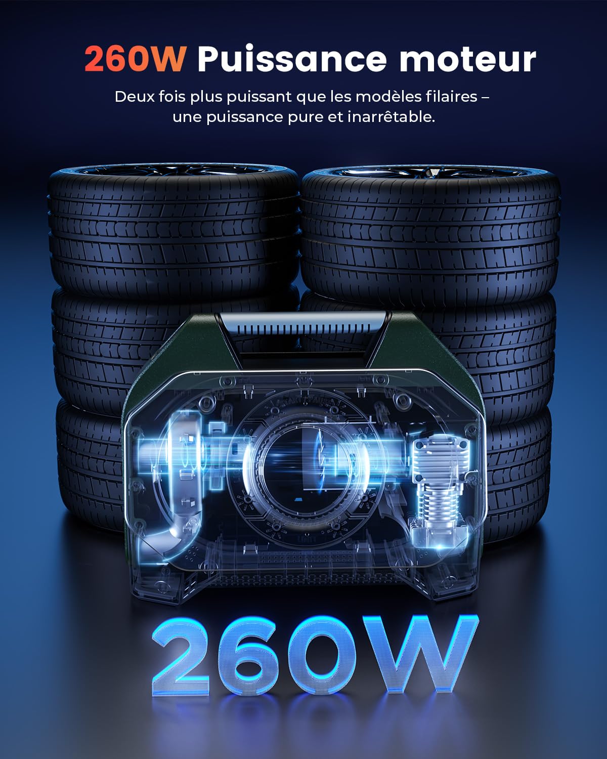 ETENWOLF VORTEX S7 38400mAh Gonfleur Pneus Voiture Sans Fil 11,03Bar | compresseur portatif pour véhicules lourds et voitures - Cycle continu 100% et double cylindre pour une performance durable