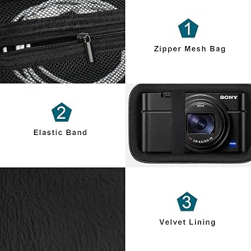Canboc Carrying Case for Sony RX100 VII/ RX100 VI/ RX100 V/ RX100 IV/ RX100 III Compact Digital Camera, Point and Shoot Vlogging Camera Bag, Zipper Mesh Pocket fits USB Cable, Batteries, Black