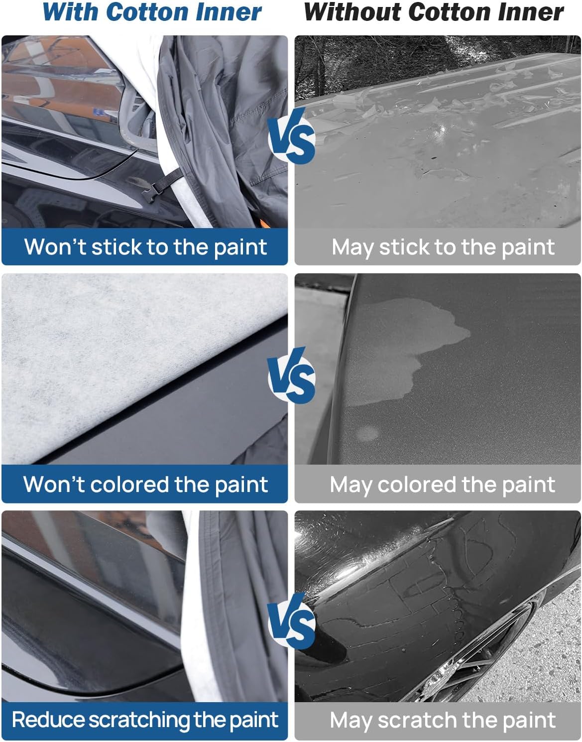 JOYTUTUS Car Cover for SUV Length from 190" to 201", Cotton Inner Outdoor Waterproof All Weather Protection Fit for Land Cruiser, Prado, Lexus LX, 4Runner, Rav4, Highlander, CR-V