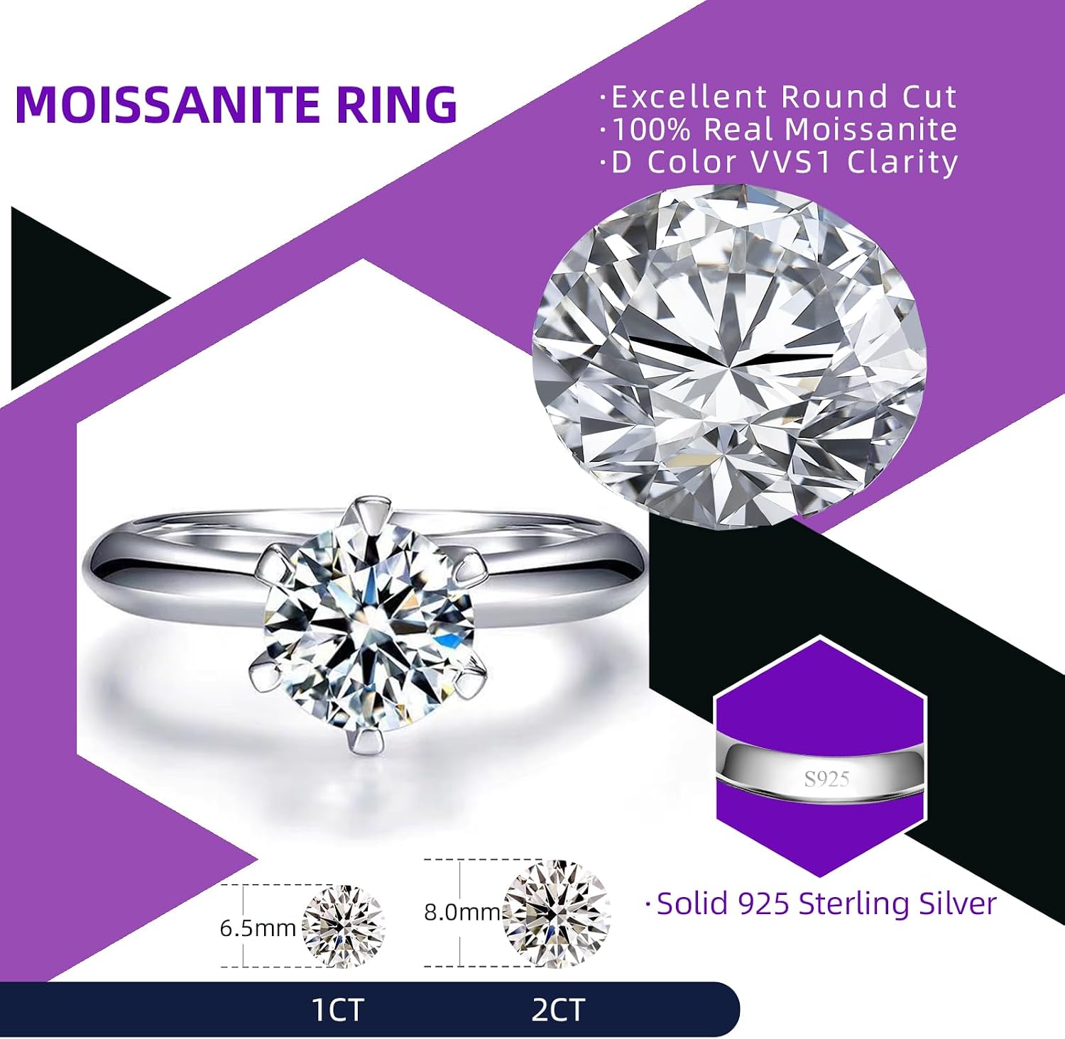 LUSHE Moissanite Engagement Ring 1-2CT D Color VVS1 Clarity 925 Sterling Silver with 18K White Gold Plated Solitaire Moissanite Wedding Promise Rings for Women