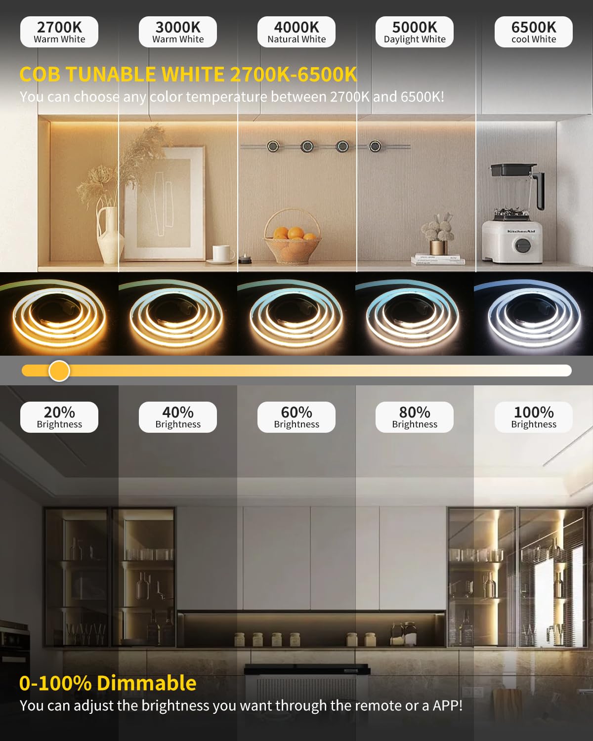 ALITOVE 24V LED Streifen 10M Abstimmbar Weiß 2700K~6500K mit APP-Steuerung | RF Fernbedienung, Lichtband LED Selbstklebend, Flexibel 608LEDs/M, Für DIY Unterschrank Beleuchtung Küche TV
