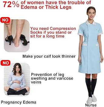 Compression Socks for Women Men, 2/3/4/6 Pairs 20-25mmHg Knee High Socks Compression Stockings for Sport, Athletic, Edema, Diabetic, Varicose Veins, Travel, Pregnancy, Nursing