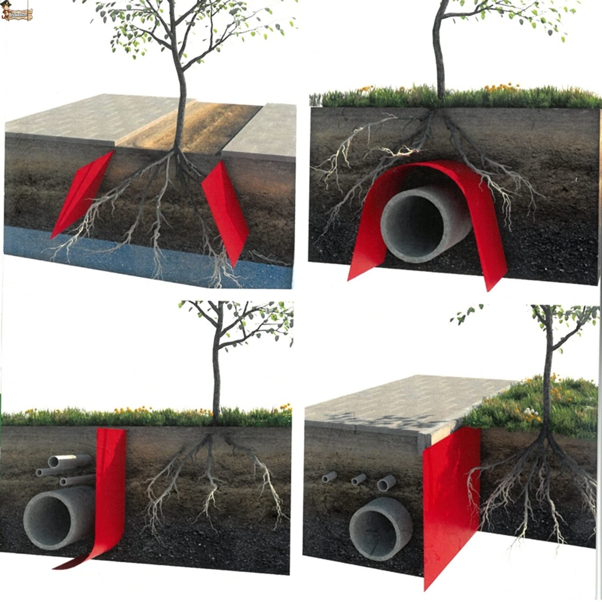 BricoLoco.com Tela antiraices. Malla geotextil en lámina. Impide el Crecimiento de raíces de árboles o Plantas a Lugares no deseados. Protege Cables, tuberías, Piscina, Estanque. (0,65x10 MTS.)