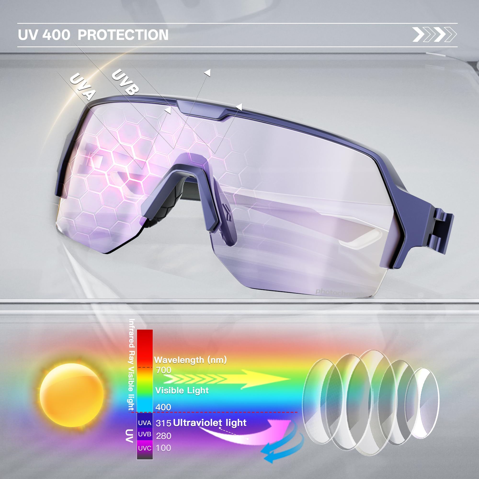 KAPVOE Occhiali Ciclismo Fotocromatici con Protezione UV400 Occhiali da Sole Sportivi Uomo Donna per Mountain Biking Running MTB K360