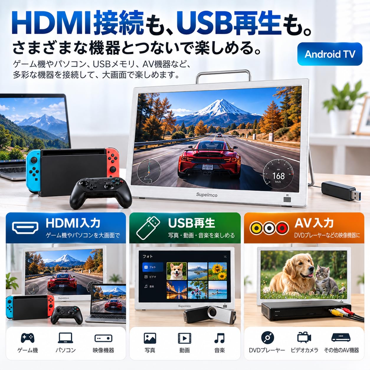 14インチ Androidスマートモニター Amazon.co.jp: 14インチ Androidスマートモニター Androidを搭載しや