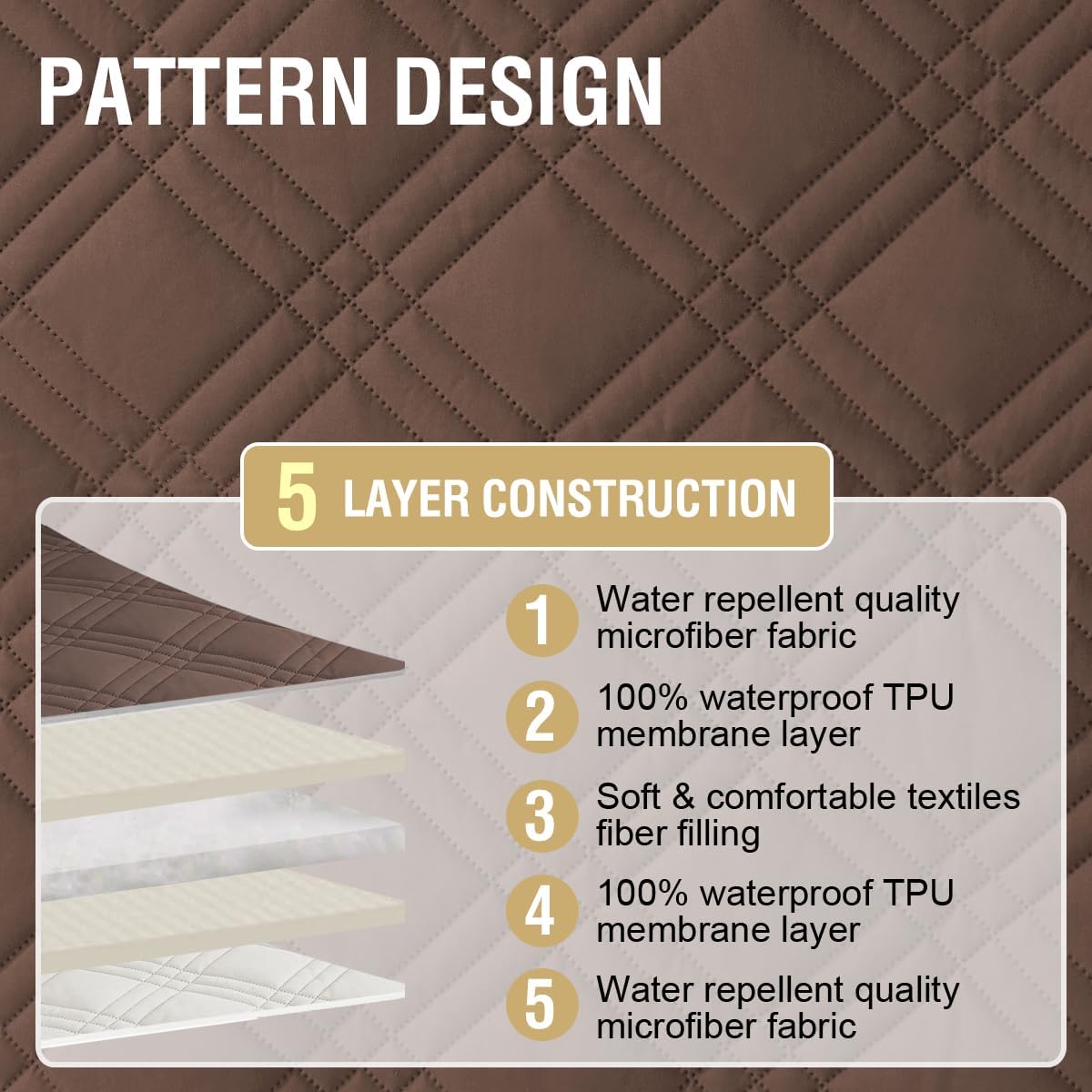 H.VERSAILTEX 100% Waterproof Oversized Recliner Cover 1-Piece Reversible Recliner Covers for Large Recliner with Elastic Straps Sitting Width Up to 28" (Oversized Recliner, Brown/Beige)