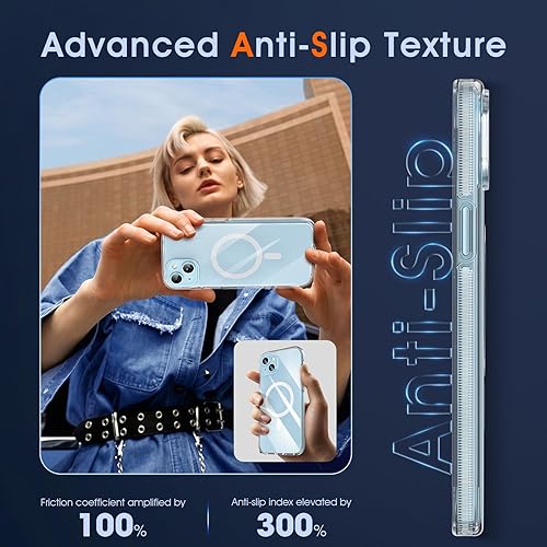 Miniatura 4 de MILPROX Funda compatible con iPhone 15 Plus  Compatible con MagSafe  Diseño magnético transparente transparente  Antideslizante que no se amarillea