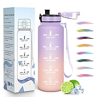 HoneyHolly Borraccia, Indicatore del Tempo