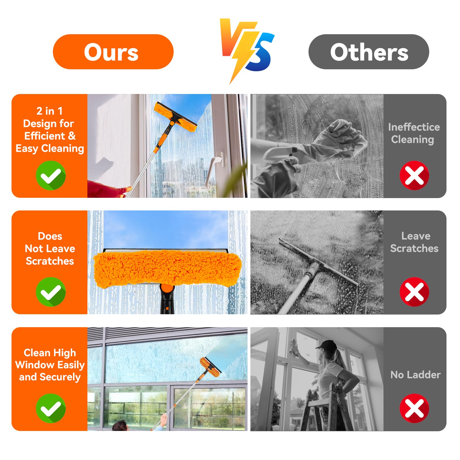 Window Cleaning Kit - Squeegee & Duster -5 Window Cleaning Kit - Squeegee & Duster -5