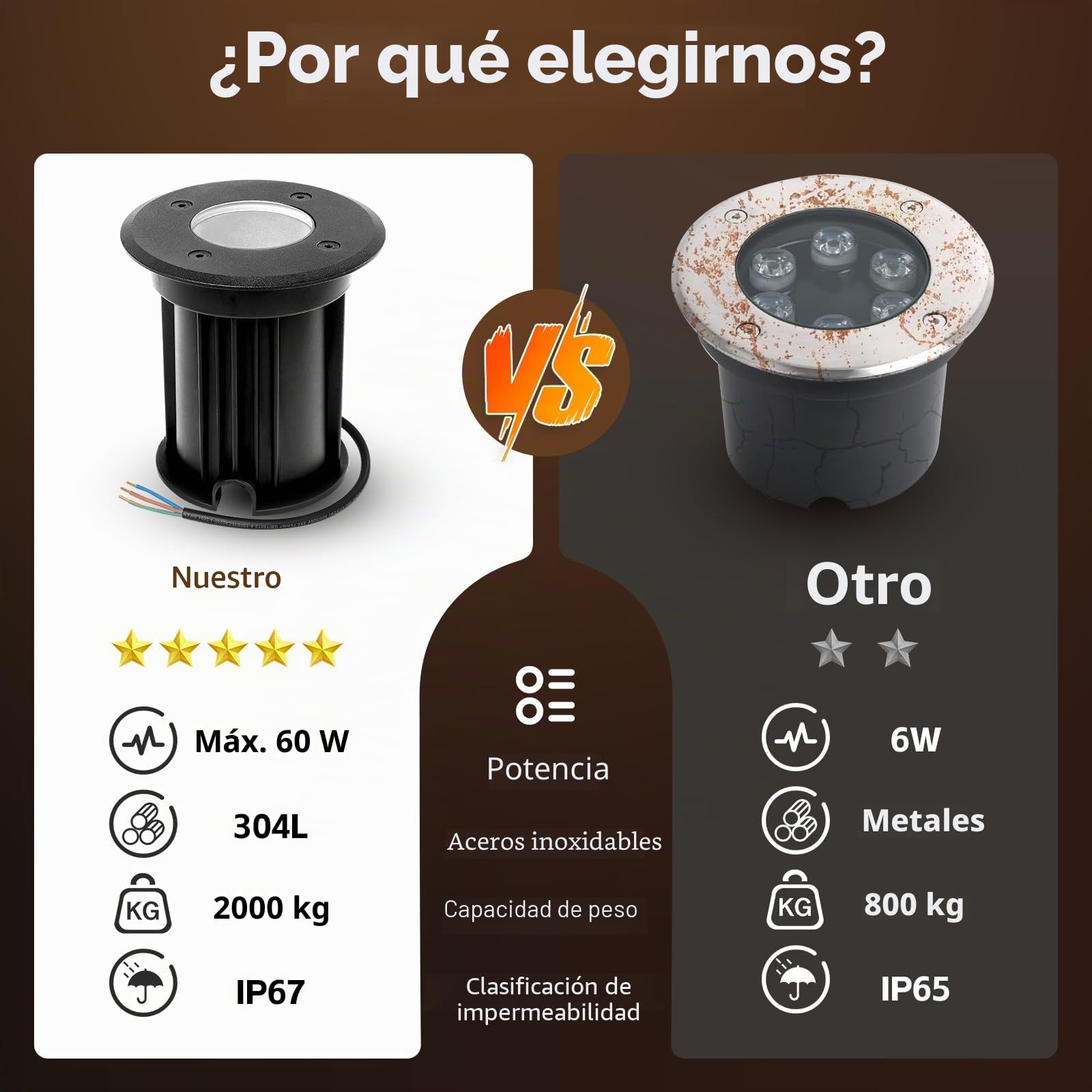 YindaLux 4x Foco empotrables led exterior suelo para GU10 230V, IP67 Impermeable Foco Empotrado en Suelo para Camino Jardín Pasarela Patio Piscina sobre el suelo, Redondo, Negro(sin bombilla)