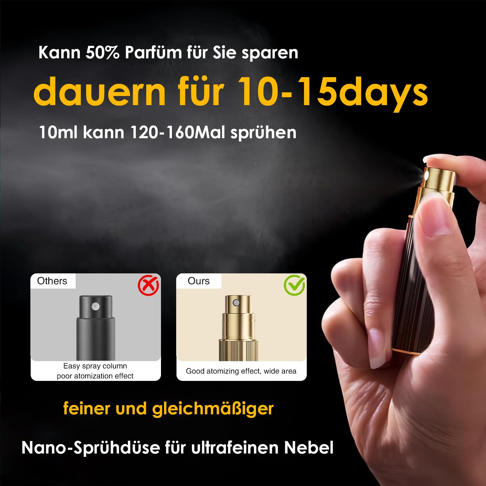 Travelofo 10ML Parfüm Abfüller, Parfümzerstäuber Nachfüllbar, Befülltechnik Ohne Trichter Leer Parfüm Zerstäuber Sprühflasche für Reise Handtasche Unterwegs (Gold & Schwarz)
