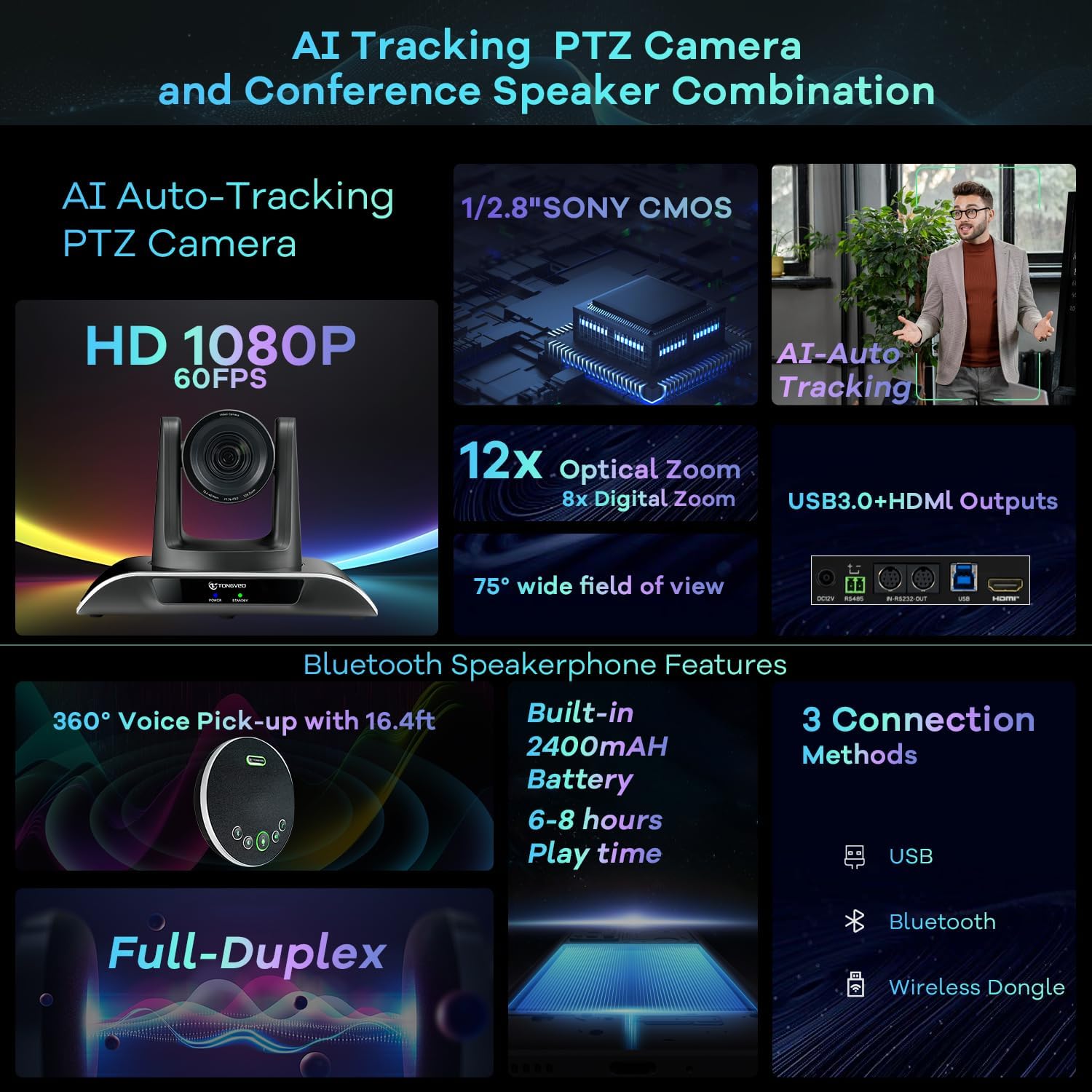 7189GUbCmOL. AC SL1500