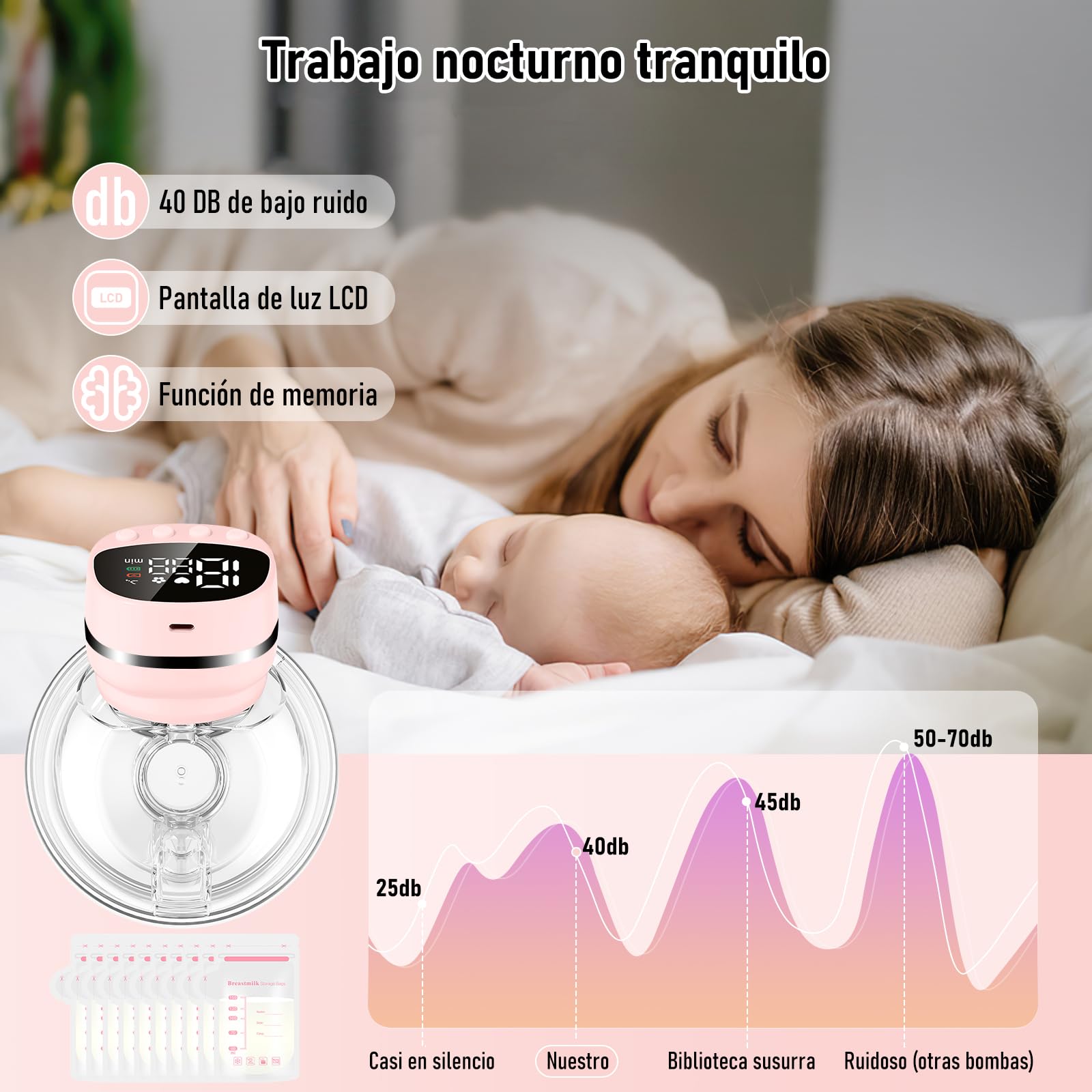 Extractor de Leche Electrico, Extractores de Leche Portátiles Silenciosos,  Pantalla LED, Recargable, 10 Bolsas de Leche de 150ml y Tapas Antipolvo,  Saca Leche Electrico, 5 Modos, 75 Marchas en Total (Rosa) :