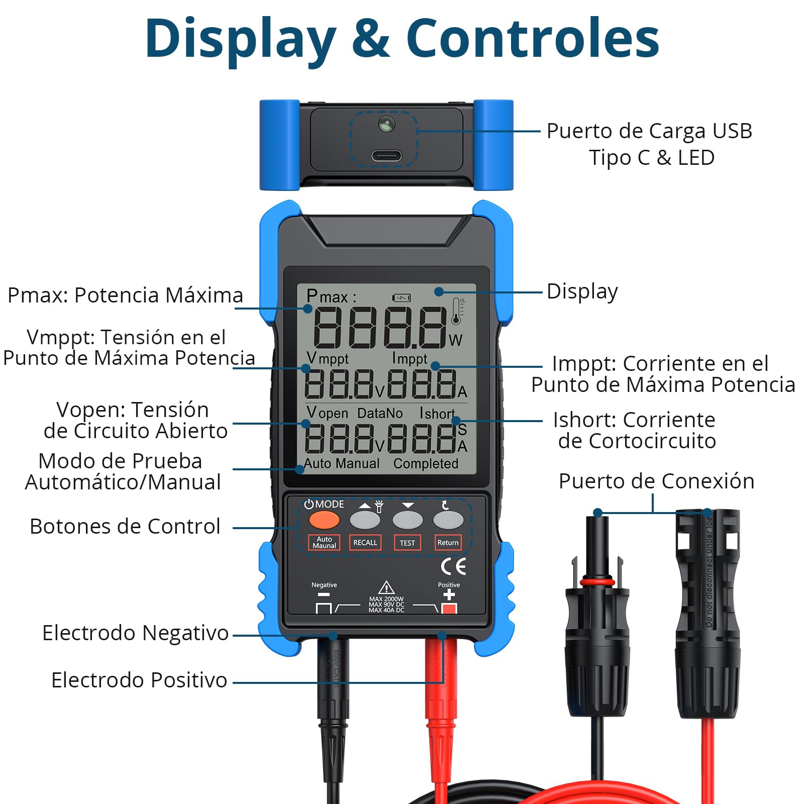 Probador de Panel Solar de 2000 W con MPPT, Medición Pmax/Voc/Isc | Multímetro Fotovoltaico Digital Recargable con Pantalla LCD, Medidor Solar para Pruebas y Mantenimiento de Paneles Solares