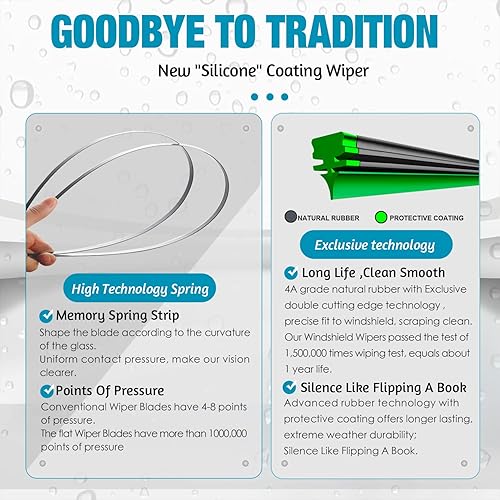 Miniatura 10 de VTOGOI Repuesto original de limpiaparabrisas trasero de calidad de fábrica para Mercedes-Benz GLA250 2014-2021, Mini Cooper R55 2008-2012, fácil de