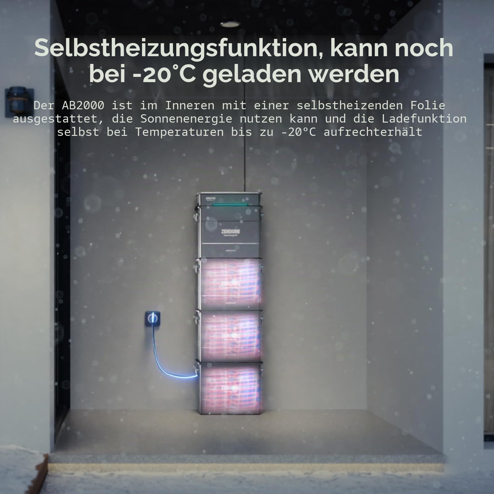 Zendure SolarFlow Hyper 2000, Balkonkraftwerk mit Solareingang von 1800 W, integriertem Hub (intelligente Steuereinheit) und Mikrowechselrichter, bidirektionale AC-Ladung von 1200 W