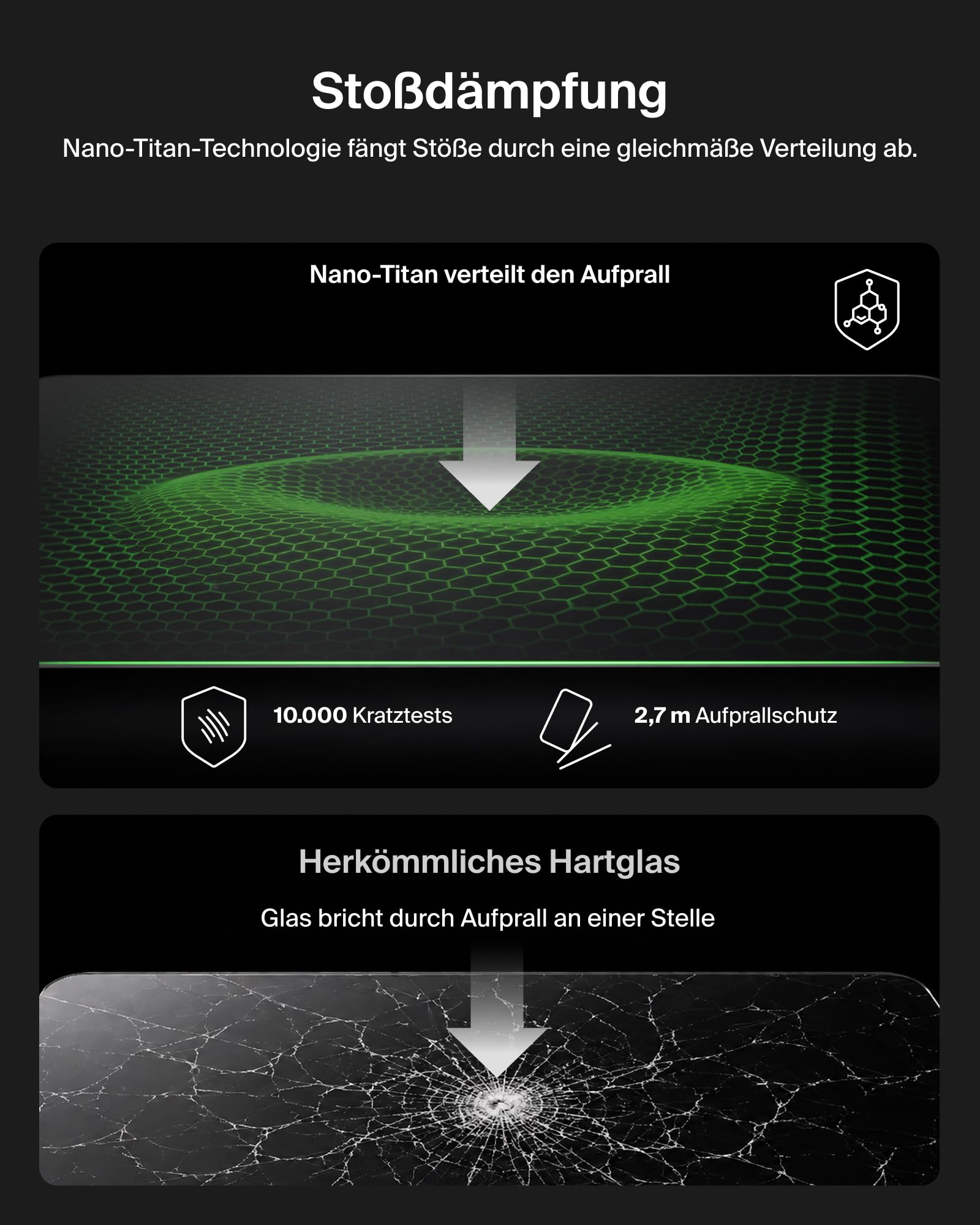 Belkin Titan SmartShield Pro Helle Schutzfolie für iPhone 18 Pro
