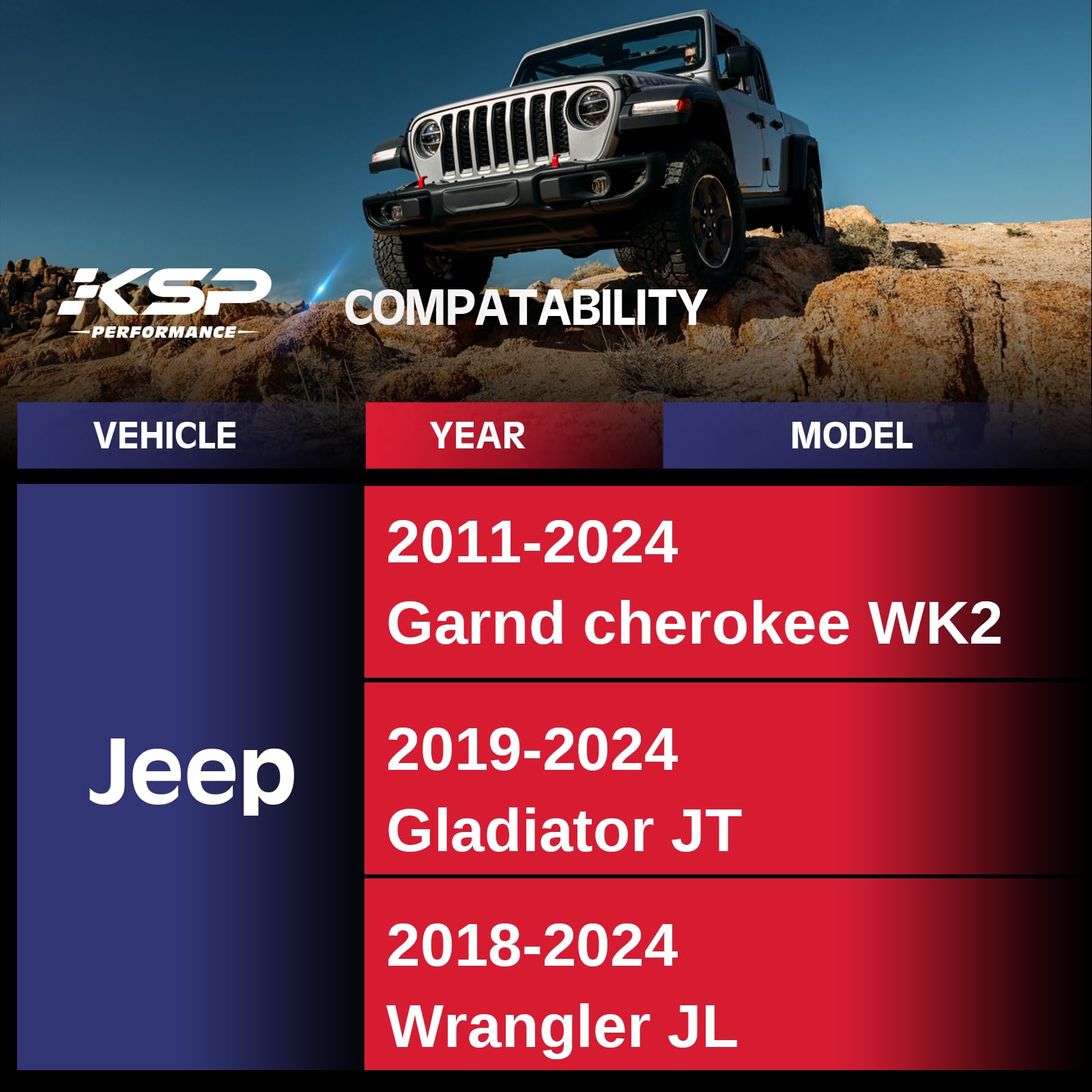 Jeep Lift Tire Size Chart Help How To Determine Lift Size Jeep