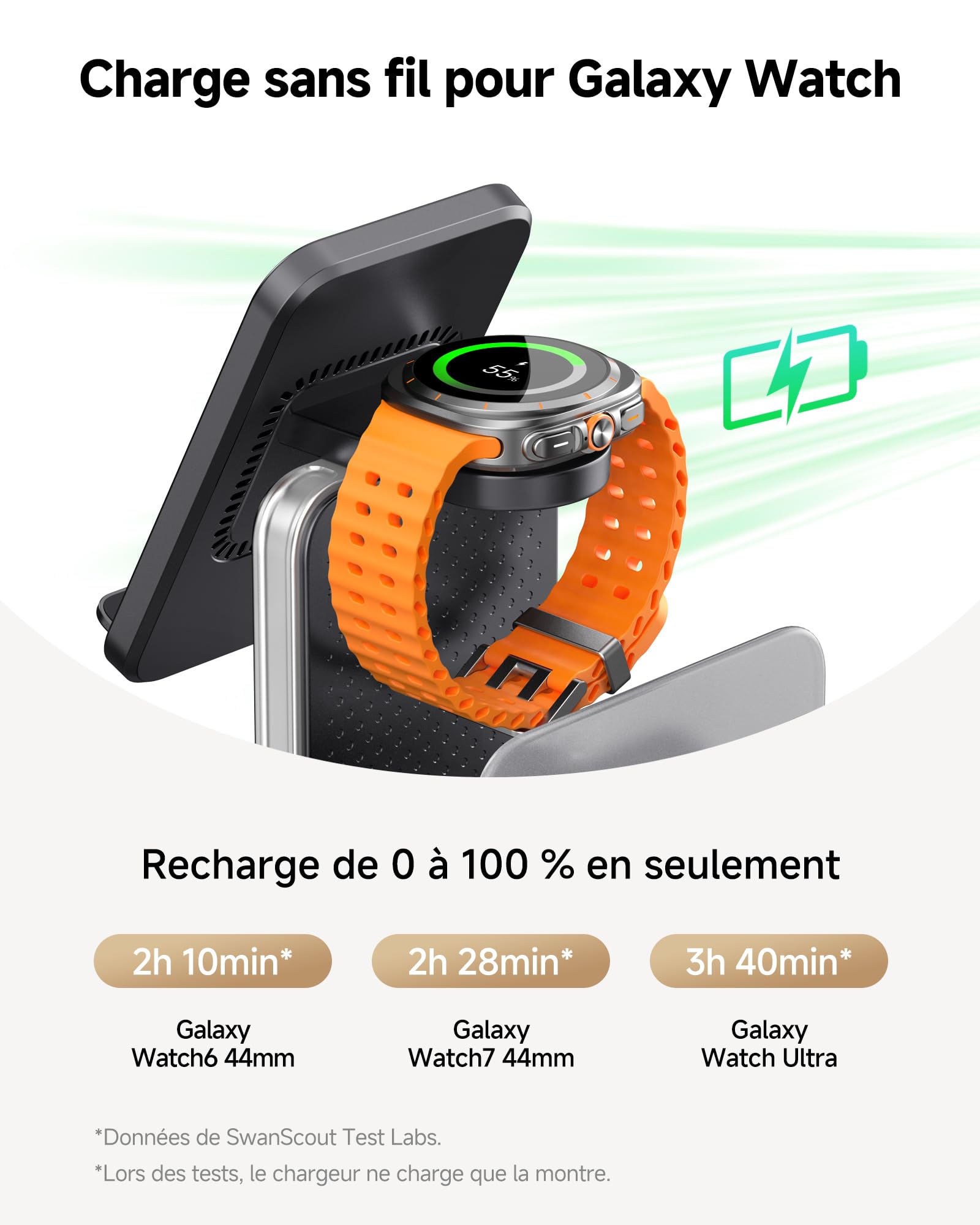 SwanScout Station de charge 5 en 1 pour appareils Samsung, Chargeur sans fil pour série Samsung S25/S24/S23/S22, Galaxy Watch Ultra/7/6/5/4, Galaxy Buds, compatible Galaxy Tab/iPad/Switch, Modèle 901S