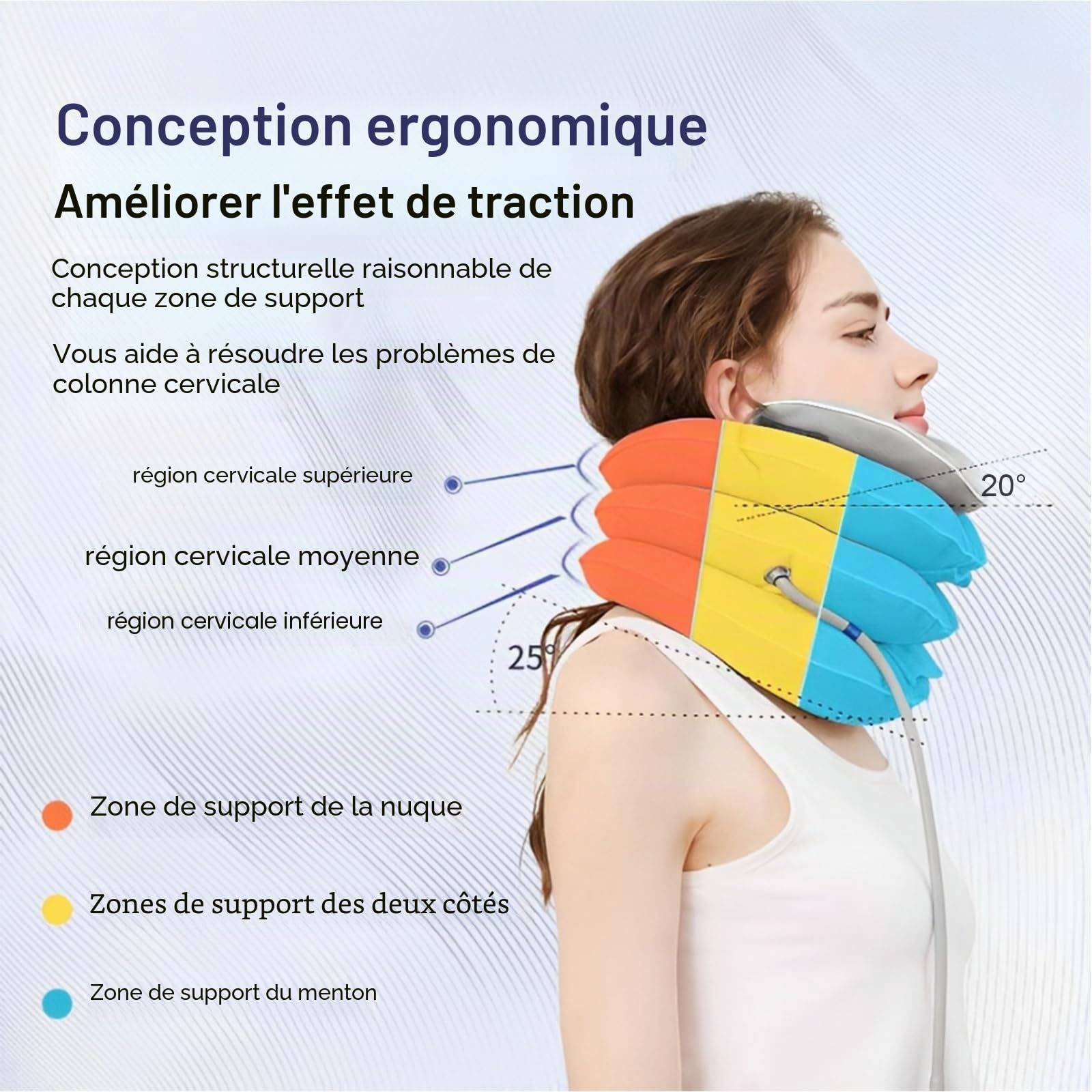 Gonflable Minerve, 3+1 Couches avec Mentonnière, Conception Ergonomique, Tour de cou Avion Doublure épaisse en TPU, pour la Traction Cervicale et le Soulagement de la Douleur