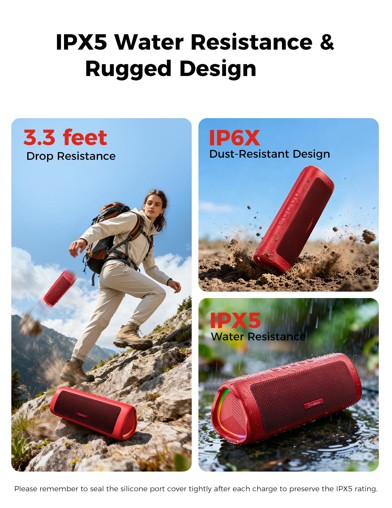 Altoparlante Bluetooth, audio HD da 20 W, portatile, wireless, impermeabile IPX5, fino a 24 ore di riproduzione, accoppiamento TWS, per casa/festa/outdoor/campeggio/spiaggia essenziali, gadget