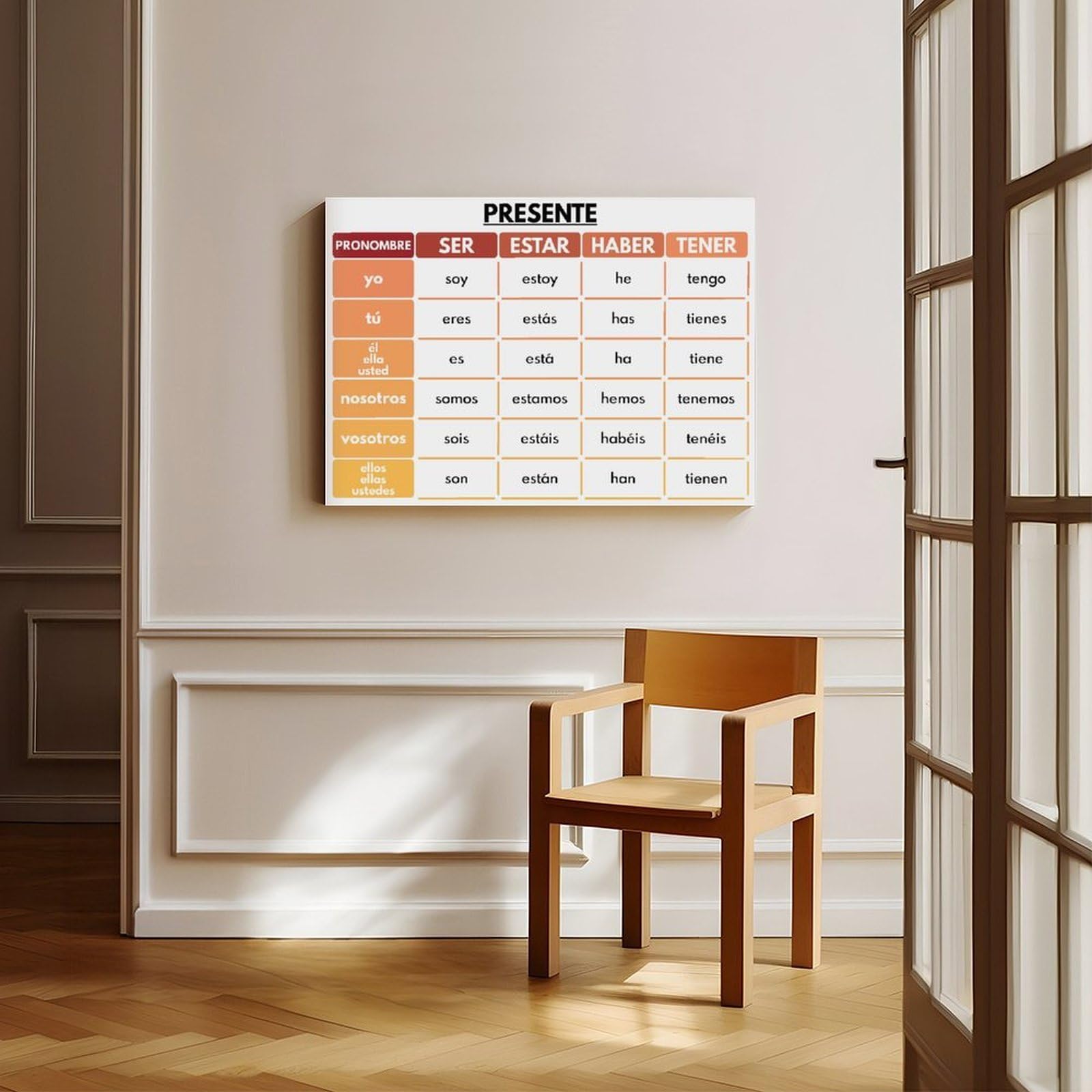 Set di 5 poster su tela, motivo: lingua spagnola, Ser, Estar, Haber, Tener, tema dei verbi spagnoli, grammaticale, decorazione da parete per camera da letto, ufficio, cucina, regali, 50 x 75 cm