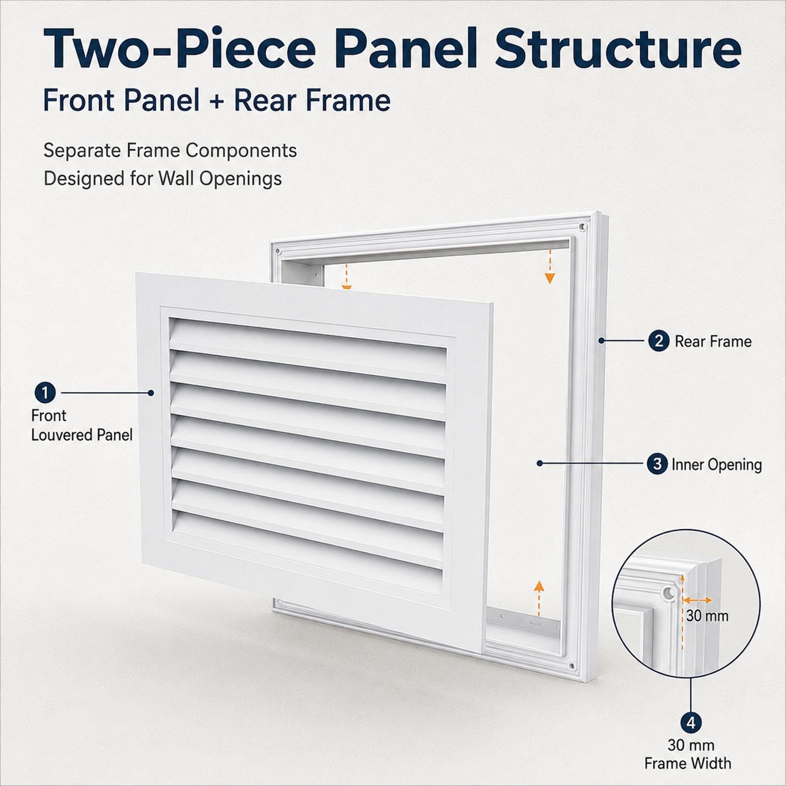Rejilla De Aleación De Aluminio, Ventilación Y Lamas Protectoras