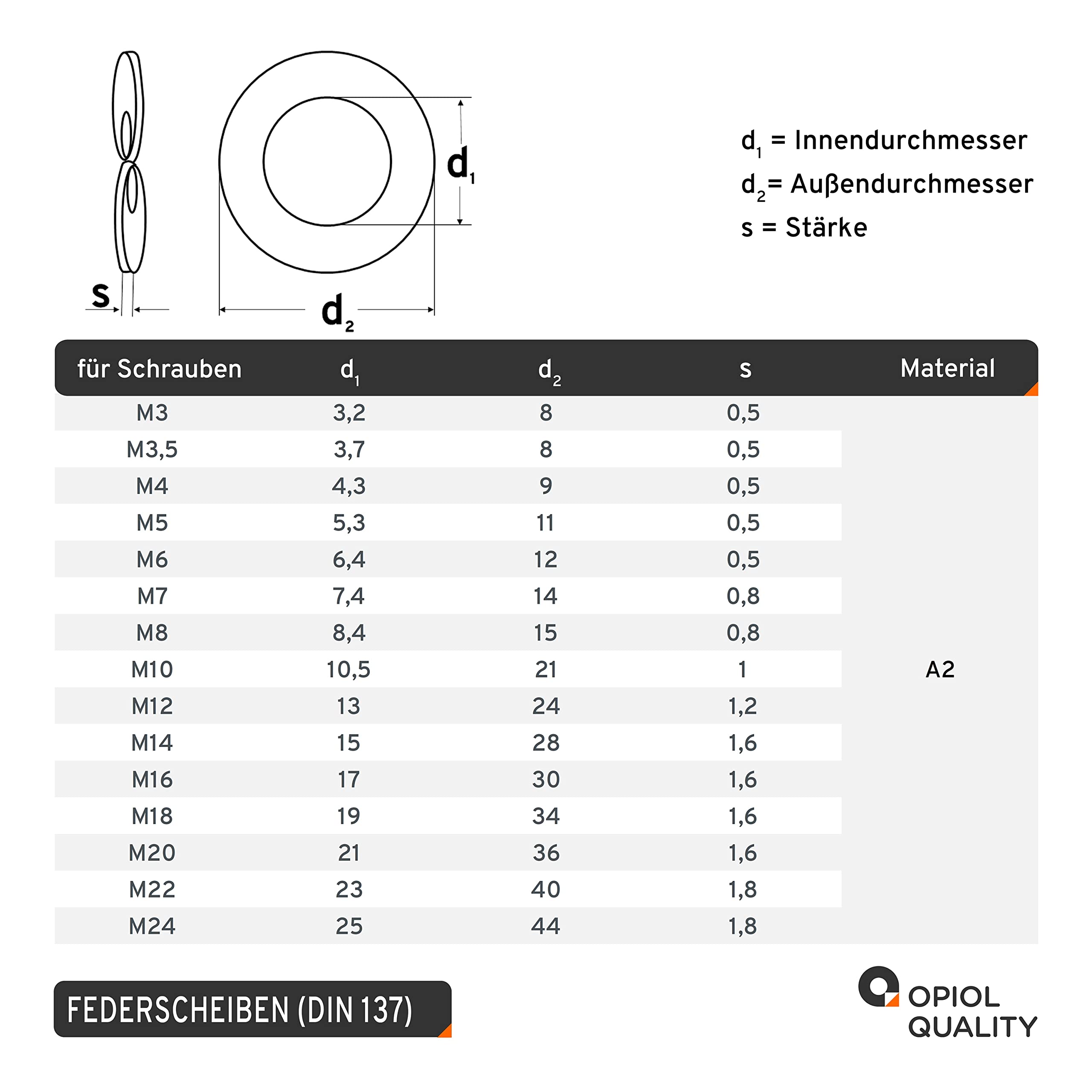 Federscheiben DIN 137 M6 gewellt Form B aus Edelstahl A2 V2A (500 Stück) Unterlegscheiben Wellscheiben Beilagscheiben Sprengringe Federring