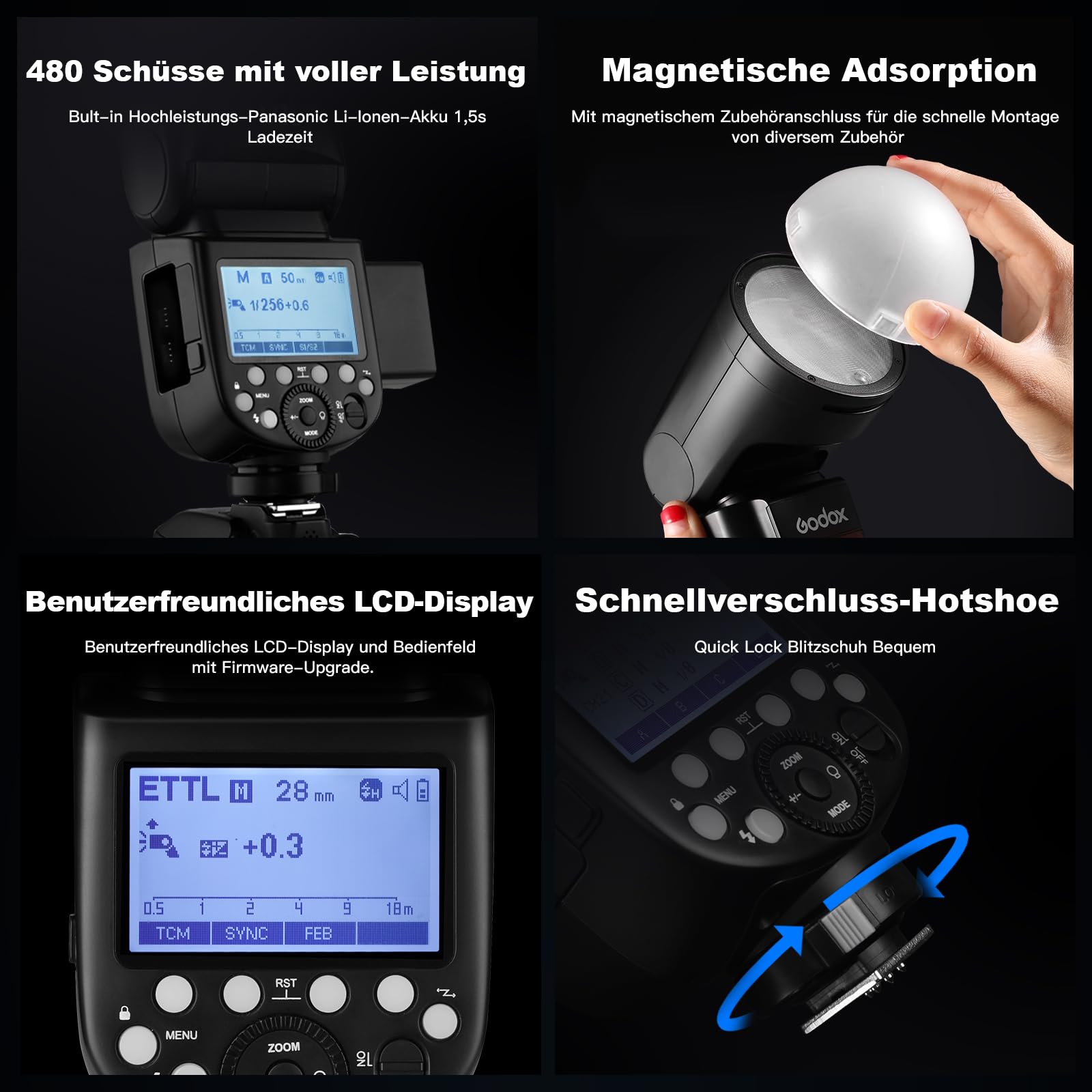 GODOX V1S Flash rotondo Speedlite 76W 1/8000 HSS 2.4G Wireless X System TTTL Sony