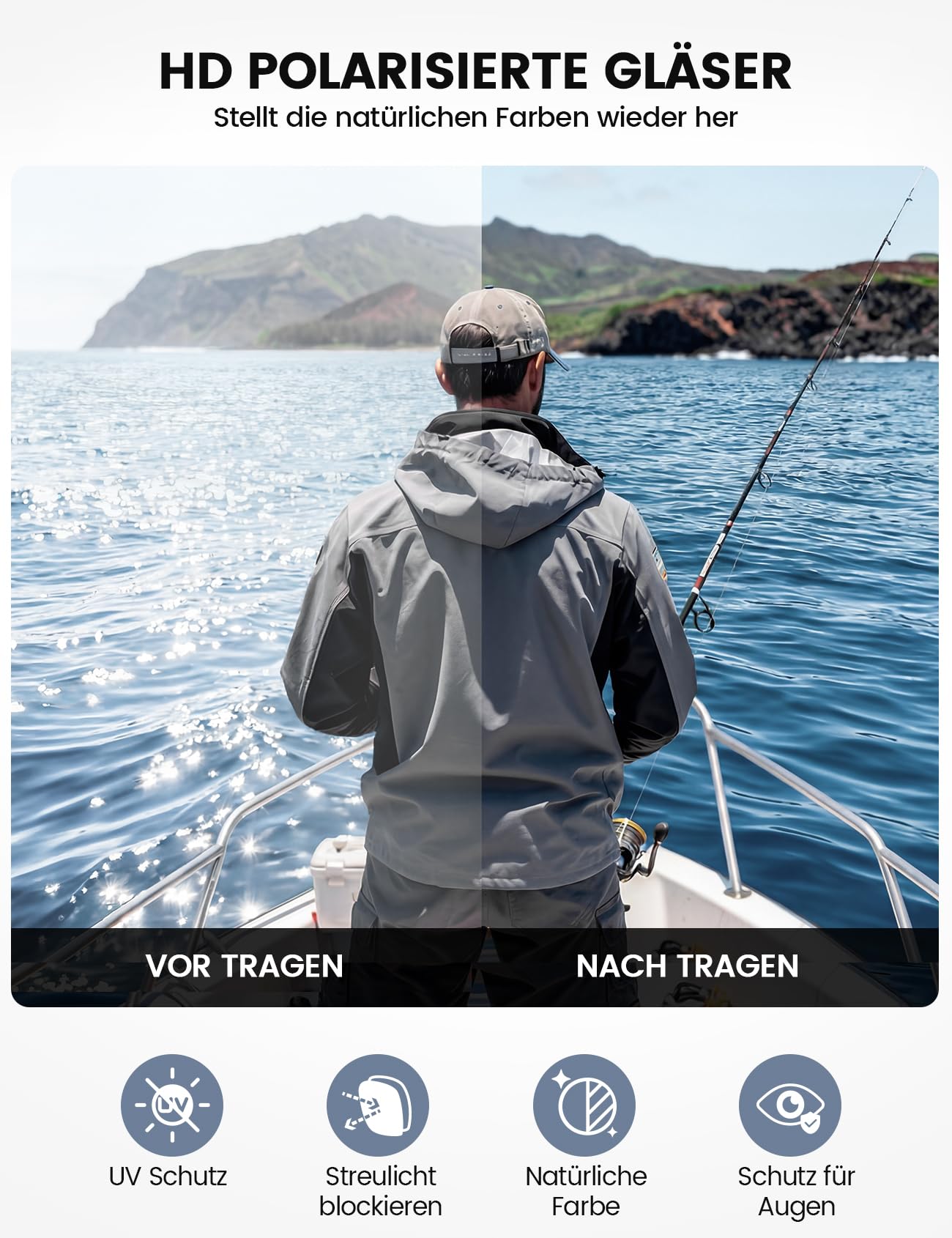 Lamicall Sportbrille Herren, Fahrradbrille Damen Sonnenbrille - [22g Ultraleicht & Multifunktional] Polarisierte Schnelle Brille mit UV400 Schutz, TR-90 Sport Brille für Fahrrad, Laufen, Autofahren - 4