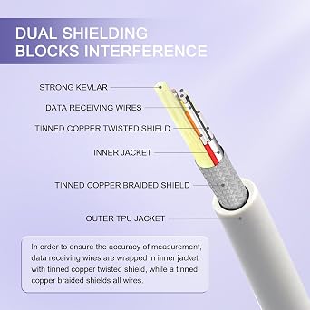 Reusable SpO2 Sensor for Neonate Compatible with Nellcor Oximax Cable, 3.2 FT Neonatal Silicone Soft Foot Wrap Probe with 9 Pins Connector, Direct-Connect Replacement Cord with Chip DS-100A