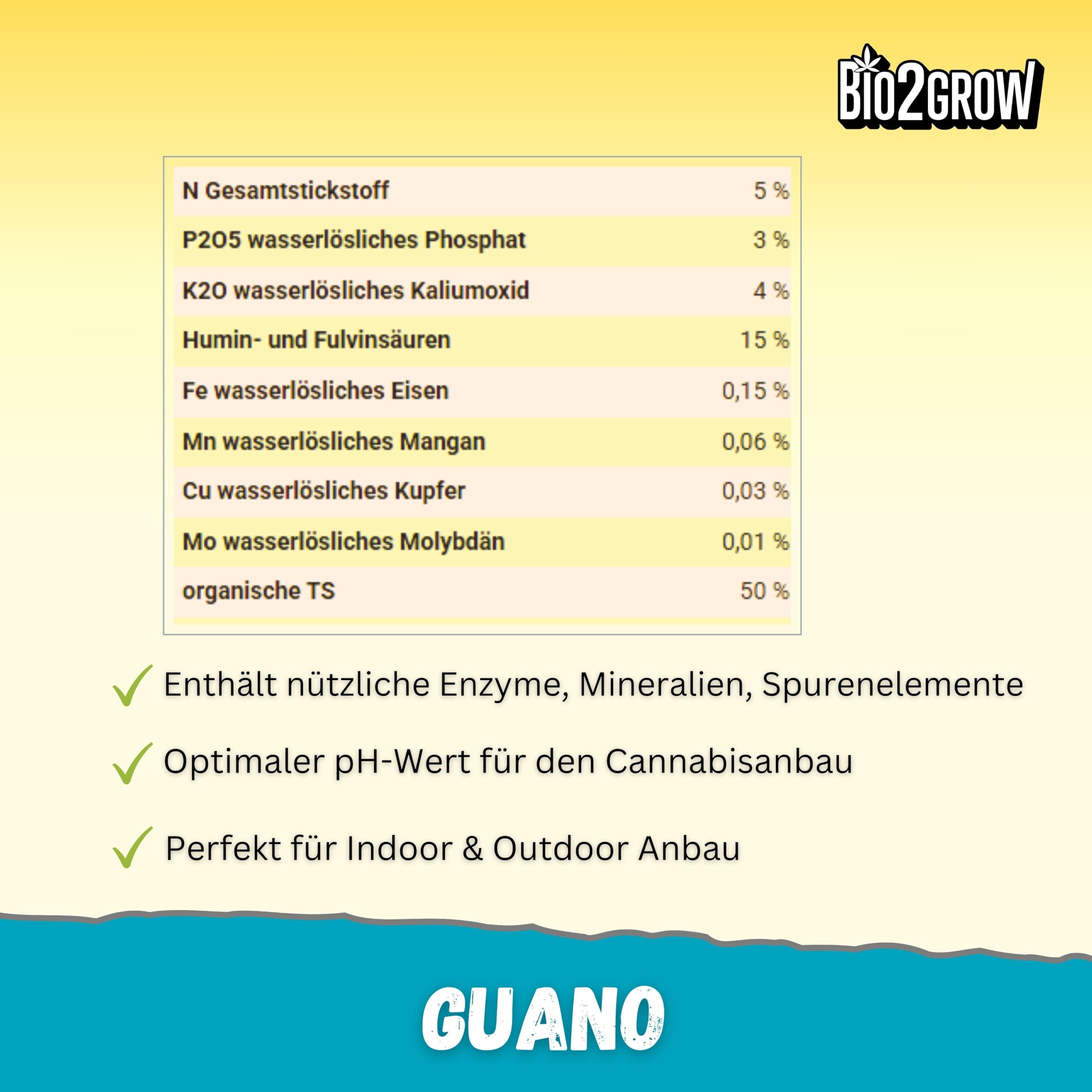 Organische Dünger Set XL - Grow Anbau Outdoor Indoor Pulver Automatik Sativa Indica