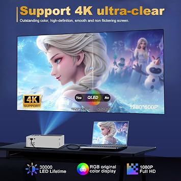 Smart support for 4K projectors, with a mini stand ,Mini Projector with Stereo Speaker,Full HD Portable Projector, Compatible with TV Stick Smartphone/ pc/USB (No Apps)