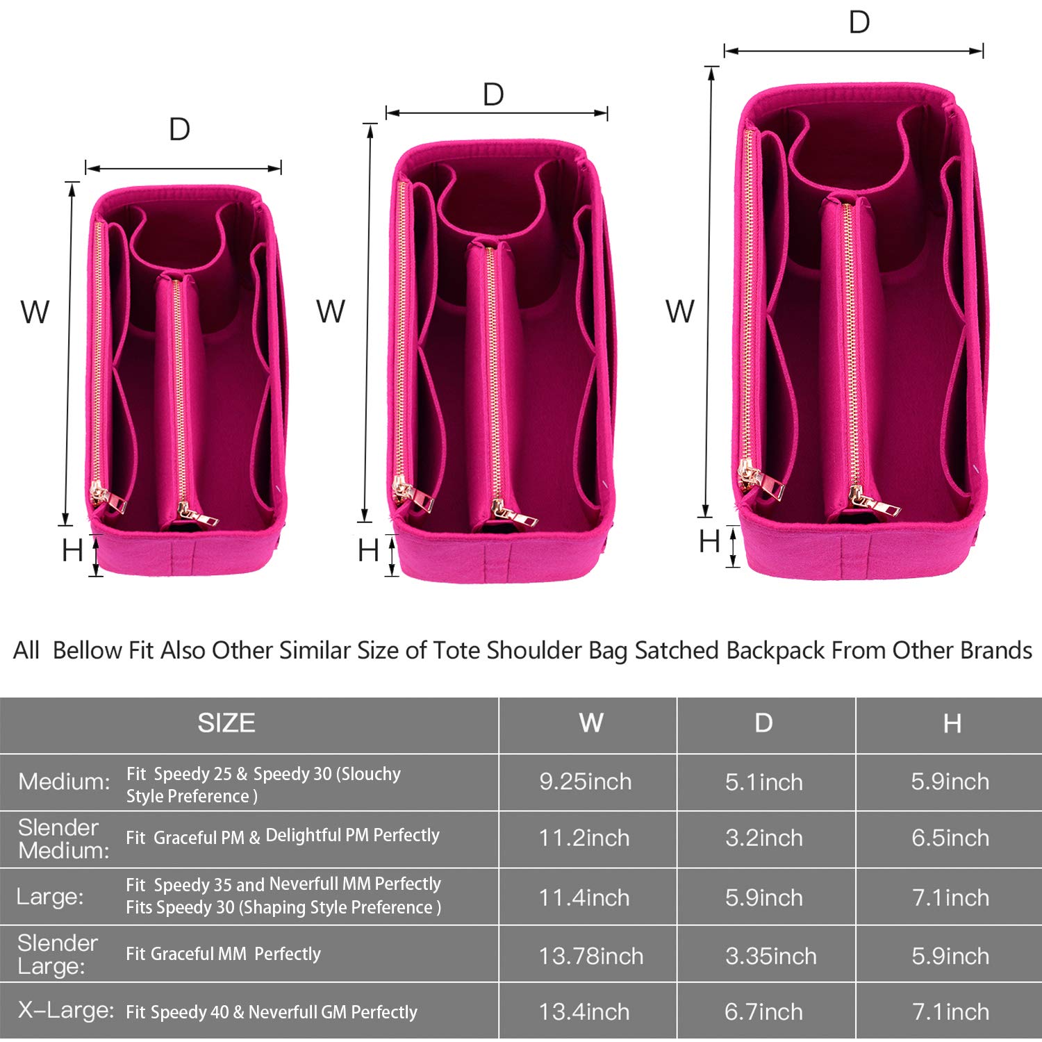 ZTUJO Organizador de bolso, organizador de bolsa de fieltro para LV Speedy, Neverfull, Graceful, Neverfull, Tote, Bolso, Shaper, Rojo (Rosado), Medium