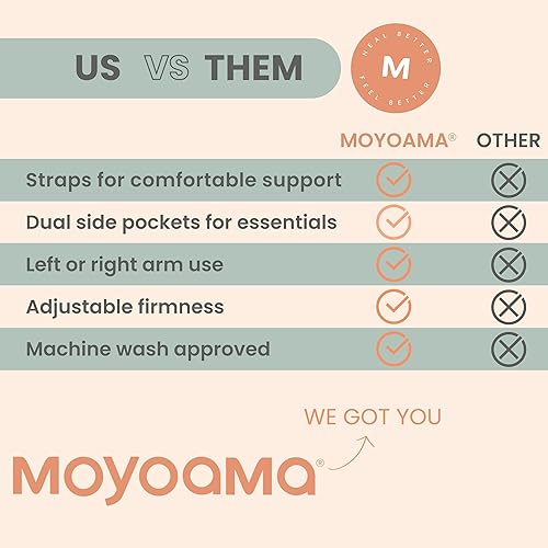 Vista 5 de MOYOAMA Almohada para después de cirugía de hombro con correas y bolsillo, almohadas de manguito rotador para dormir, elementos esenciales después