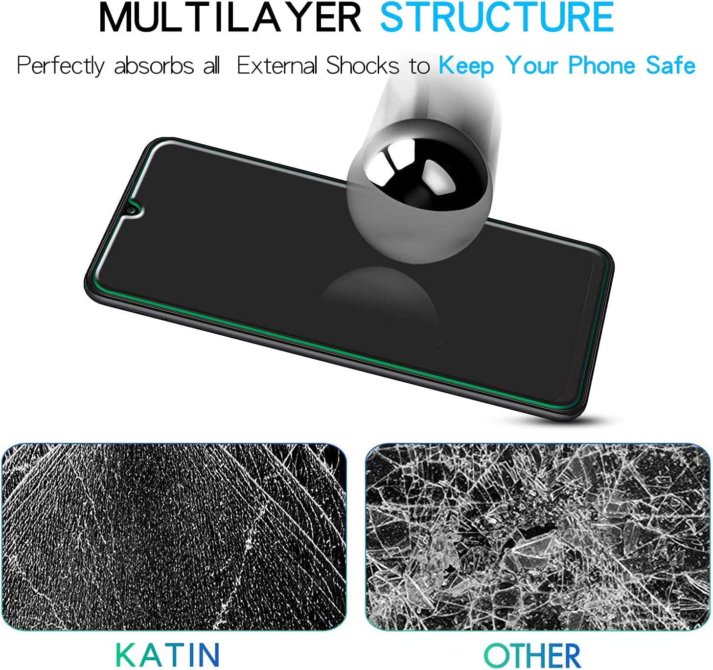 KATIN [2-Pack] Tempered Glass For Samsung Galaxy A12 Screen Protector Anti Scratch, Bubble Free, 9H Hardness, Easy to Install, Case Friendly