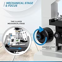 Vista 4 de OMAX - Microscopio compuesto binocular del laboratorio LED de M82E 40X-1000X con la etapa mecánica de la capa doble