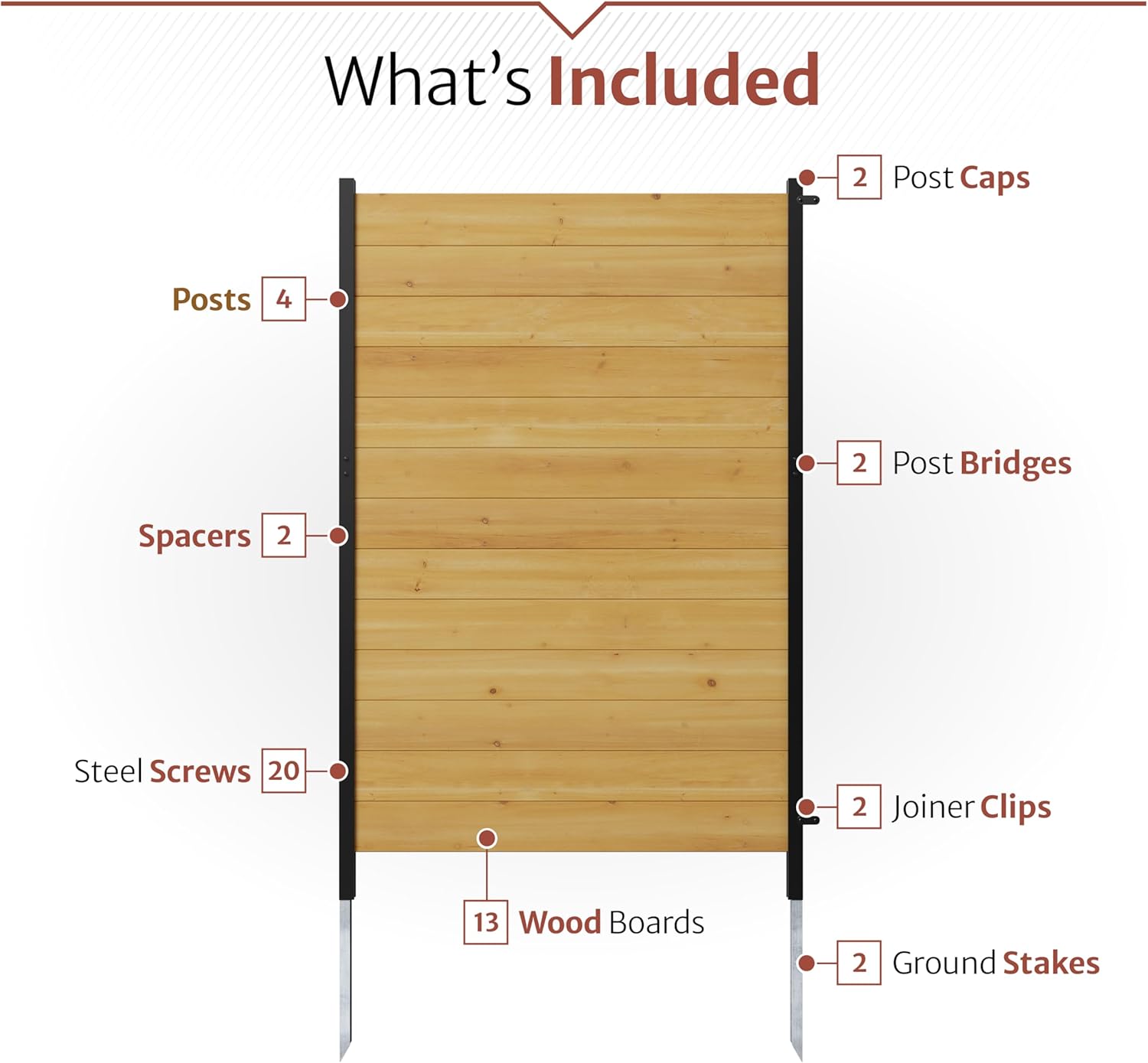 5ft H x 3.2ft W (1 Panel) No Dig Enclo Fairmont Cedar Wood Privacy Screen, Great to Hide Trash Cans, Decorative Patio Privacy Screen, Outdoor Privacy Fence Panel, Air Conditioner Fence, EC18043
