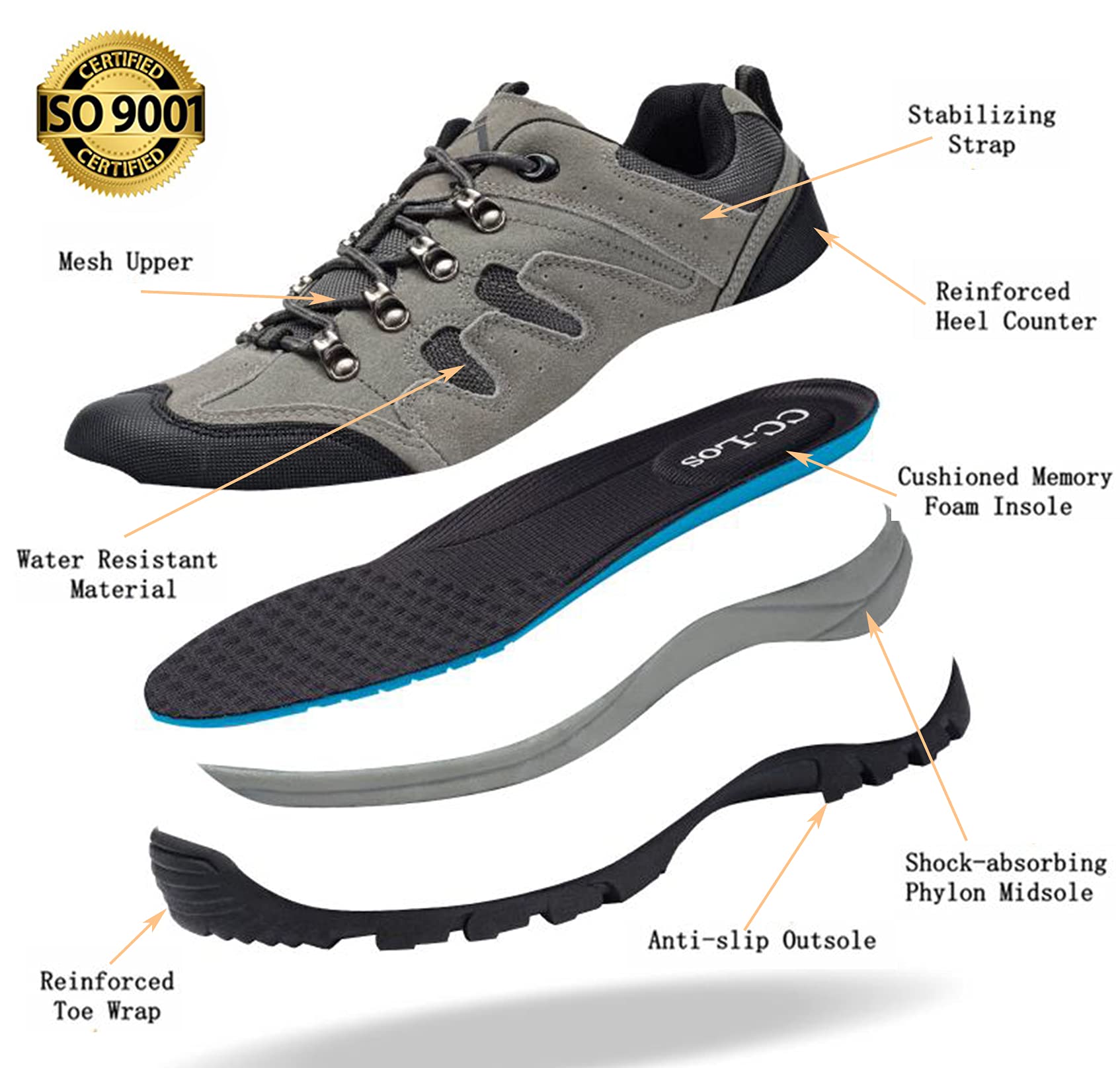 CC-Los Męskie wodoodporne buty turystyczne outdoorowe wygodne buty trekkingowe lekkie buty robocze rozmiar 7-13,5