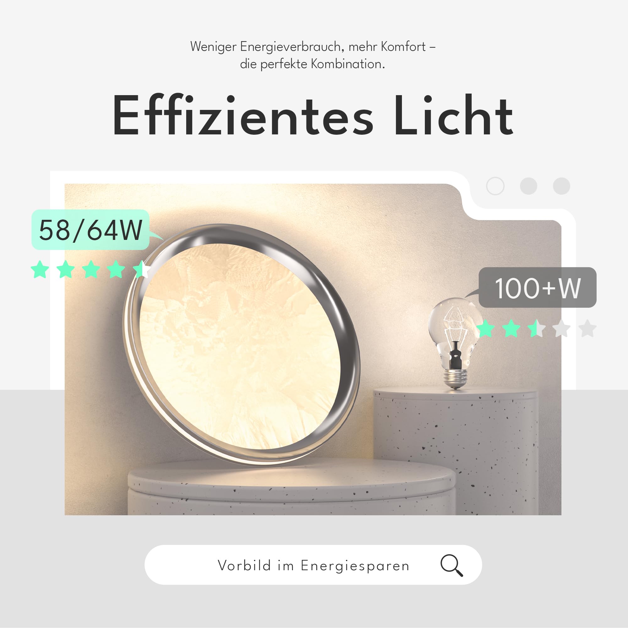 LED Deckenleuchte Moderne Rund Deckenlampe dimmbar 58W Ø40cm Wohnzimmerlampe Weiß Eisblumen-Deckenbeleuchtung Schlafzimmerlampe für Wohnzimmer Schlafzimmer Küchen Bürolampe Flurlampe Decke